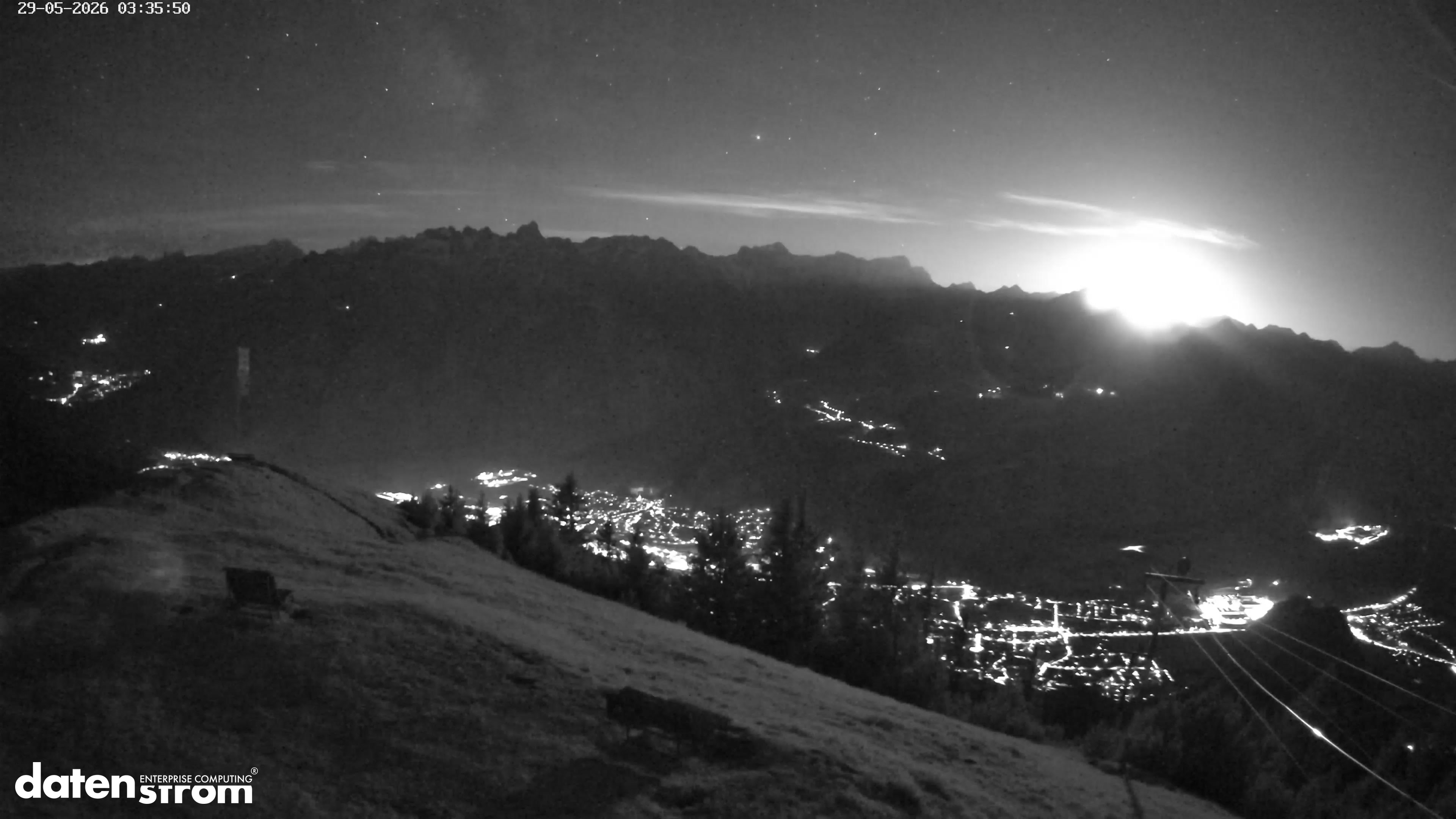 Frassenhütte – Zimba
