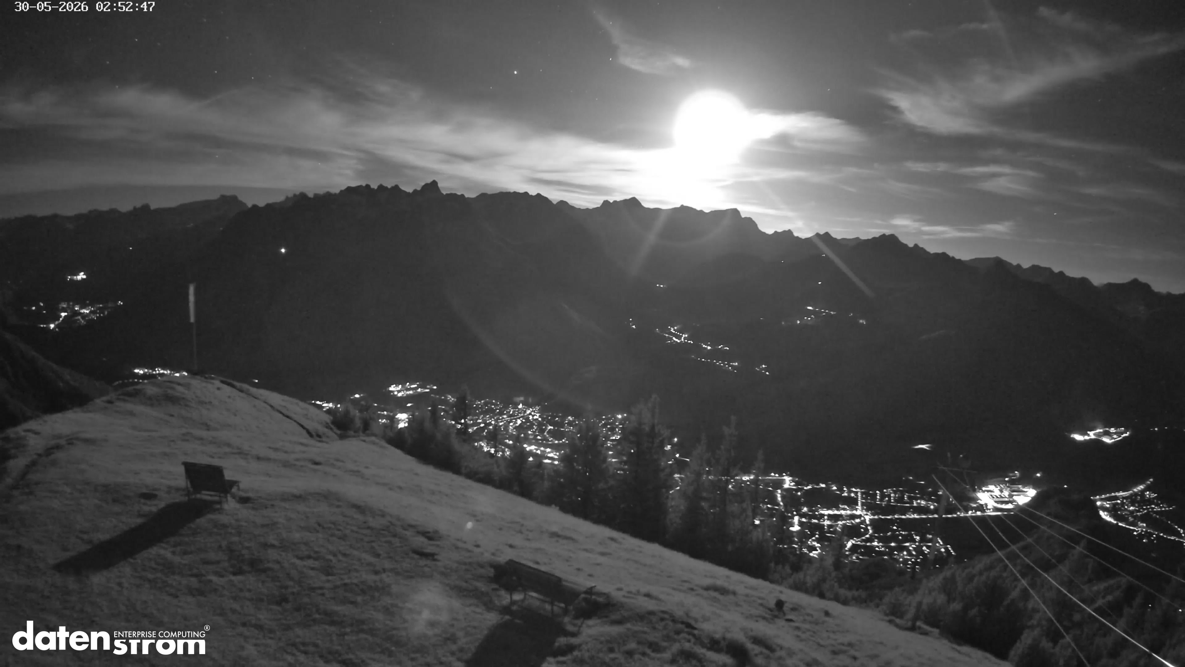 Frassenhütte – Zimba