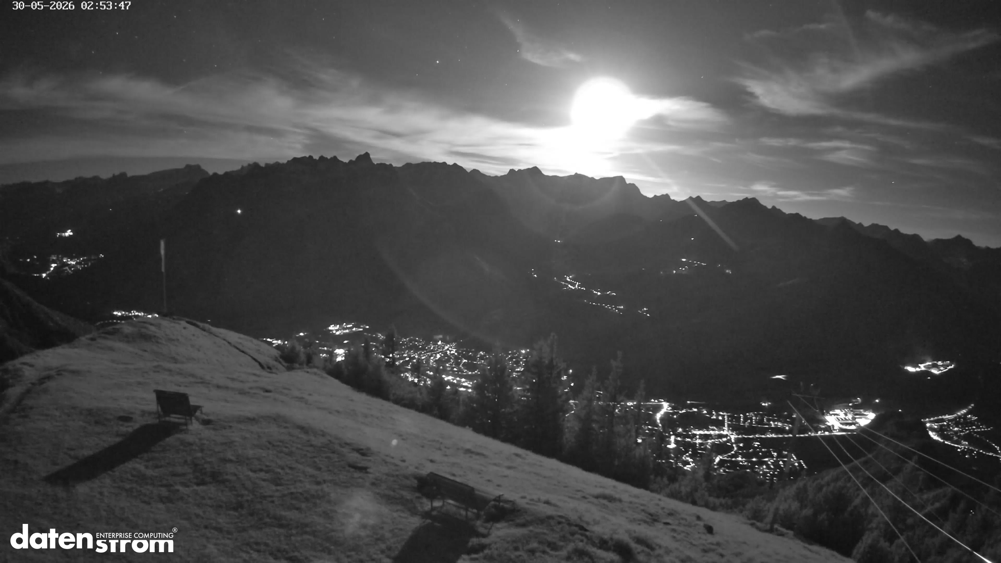 Frassenhütte – Zimba