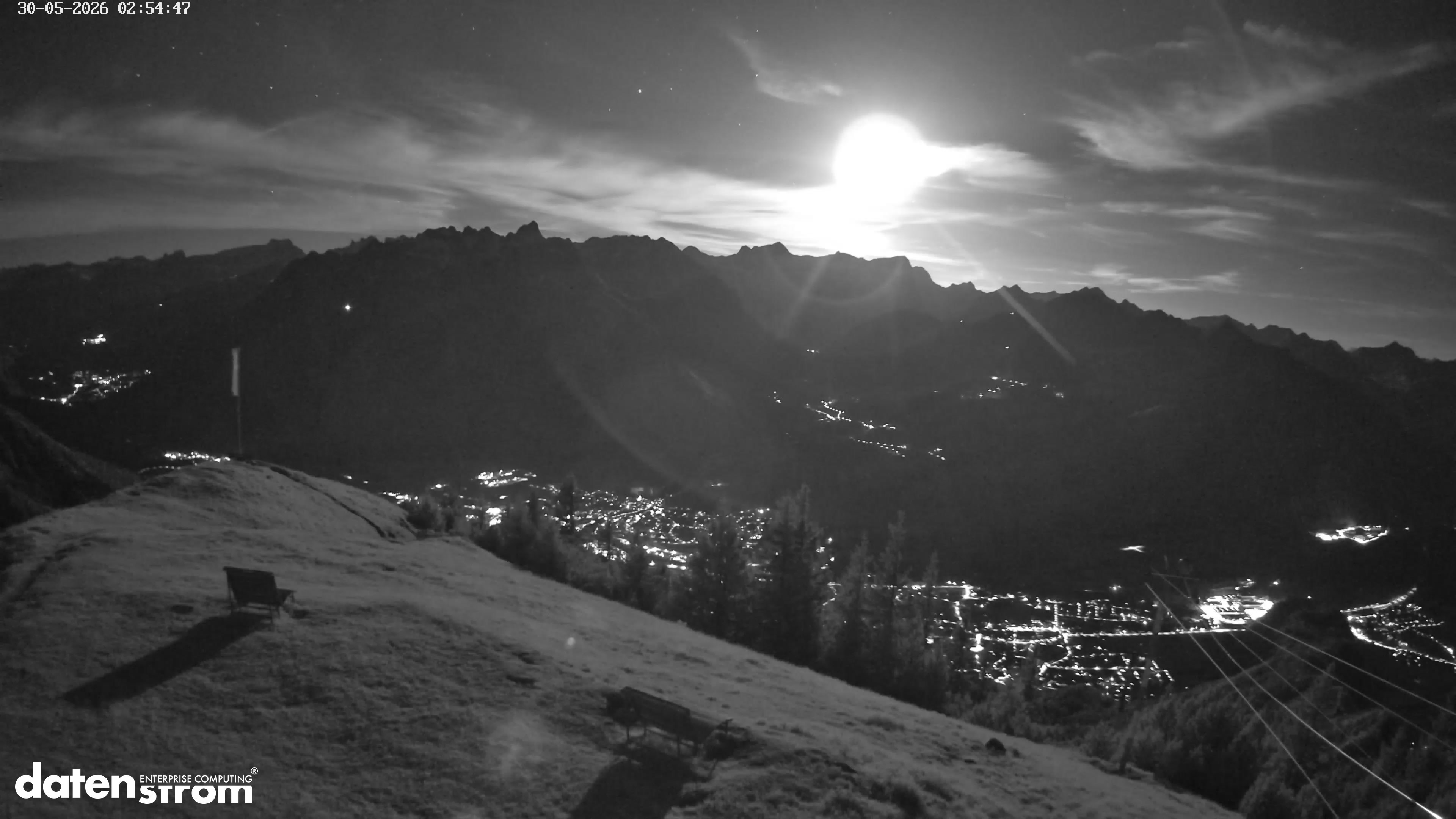 Frassenhütte – Zimba