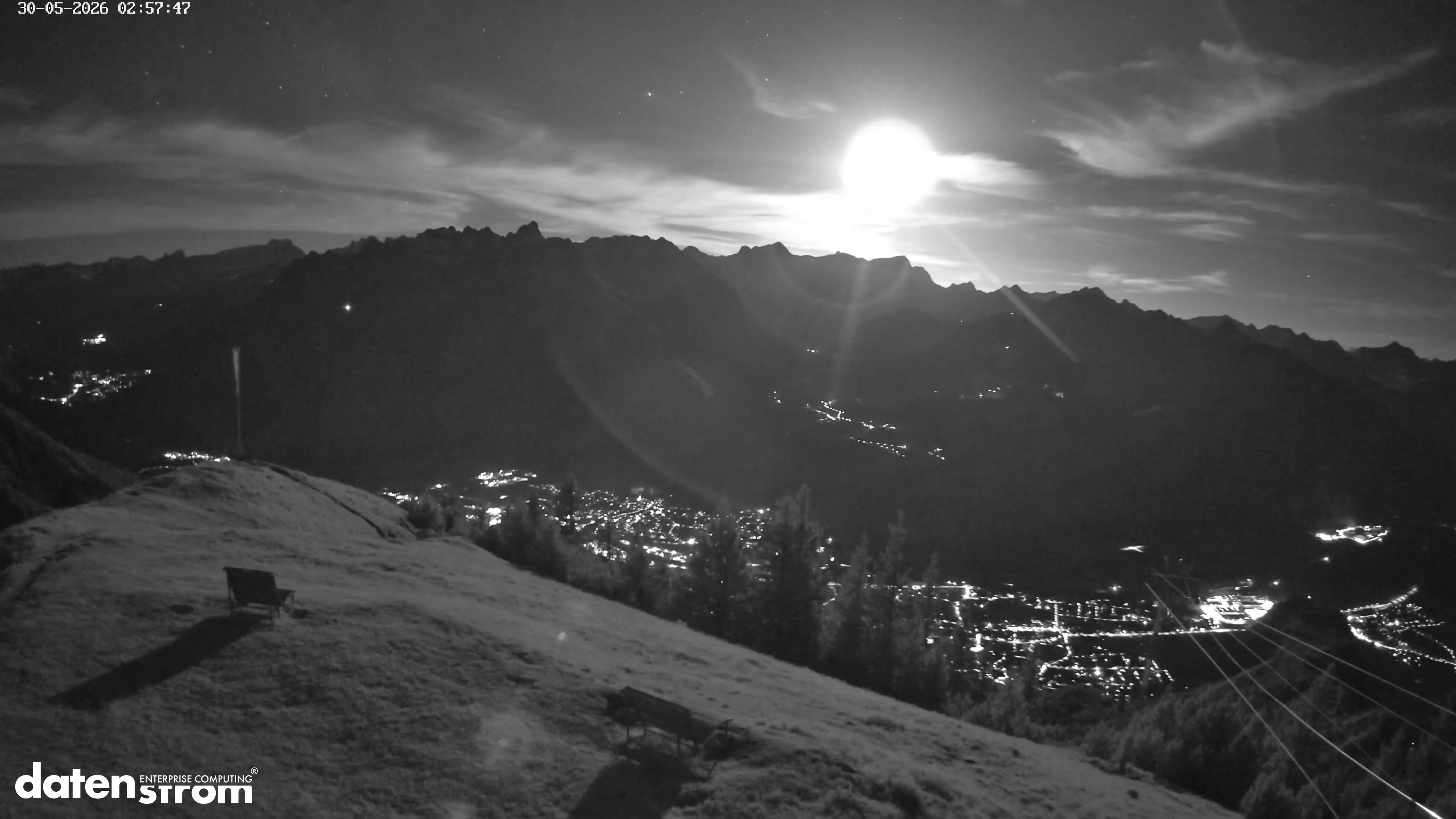 Frassenhütte – Zimba