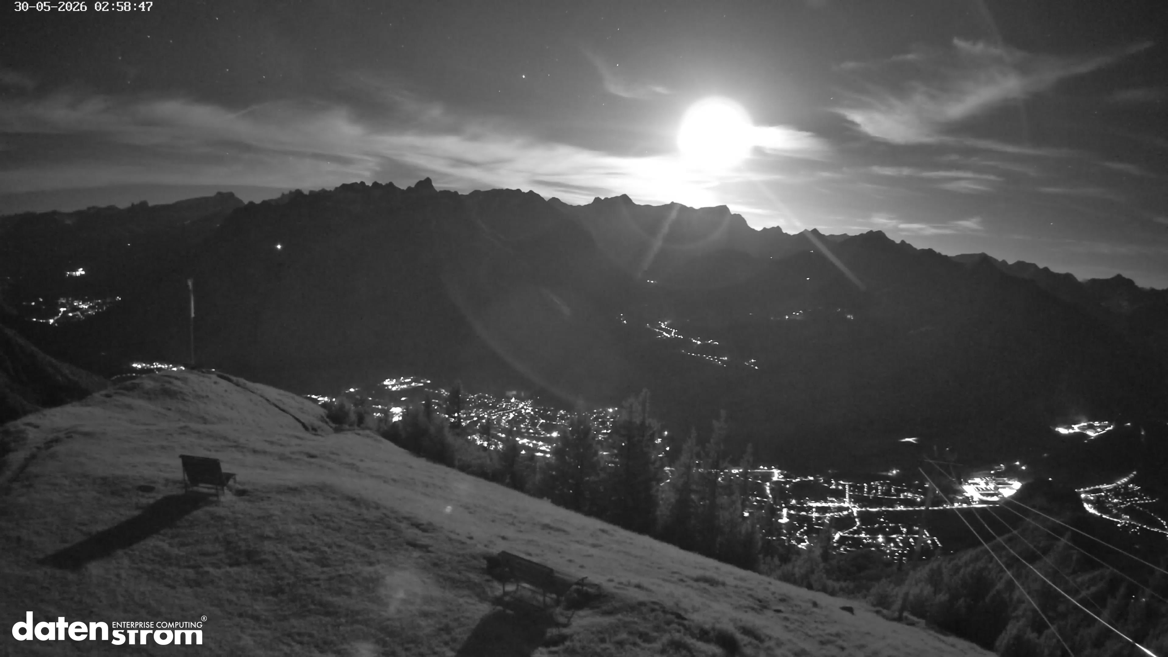 Frassenhütte – Zimba