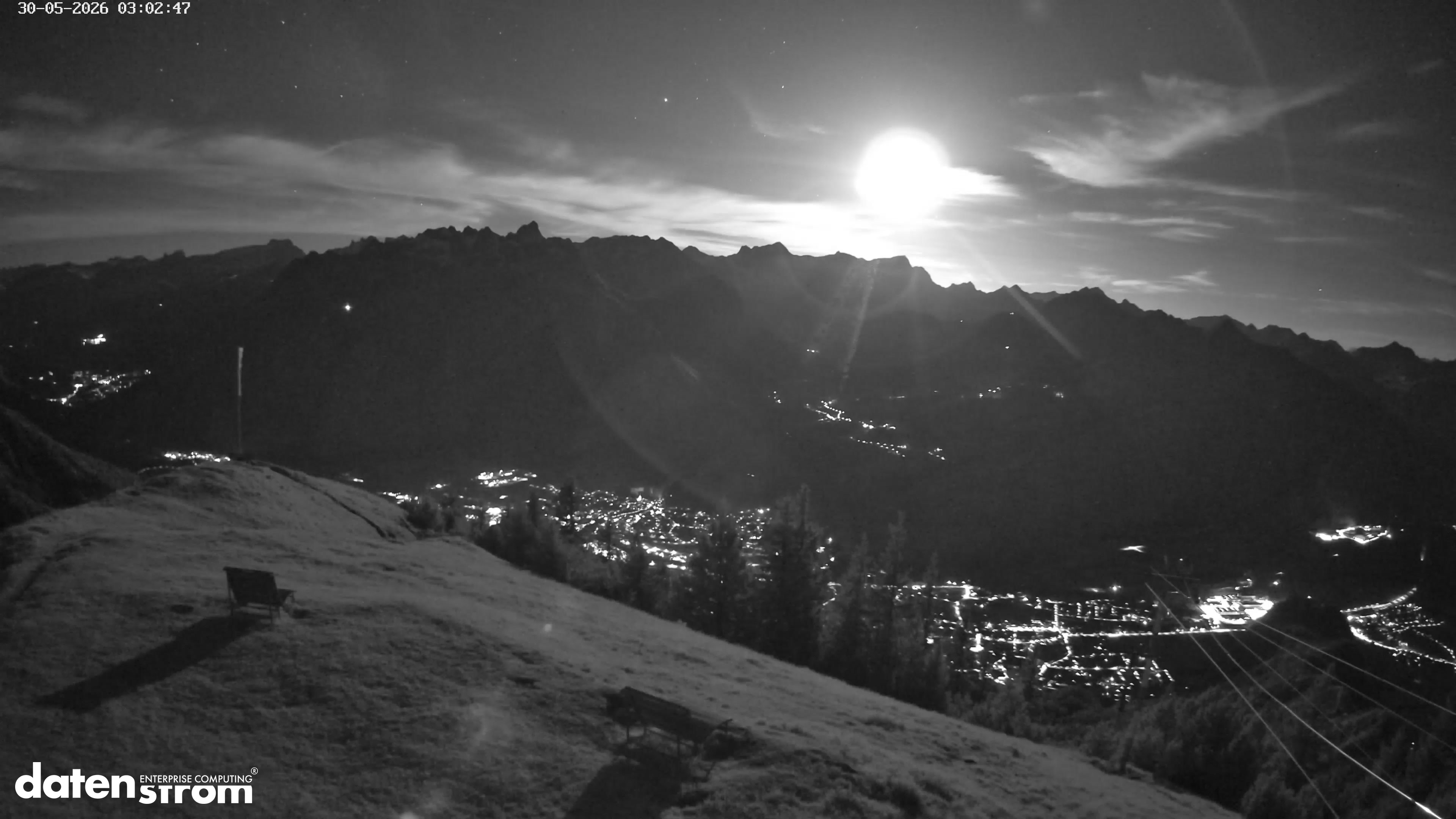 Frassenhütte – Zimba