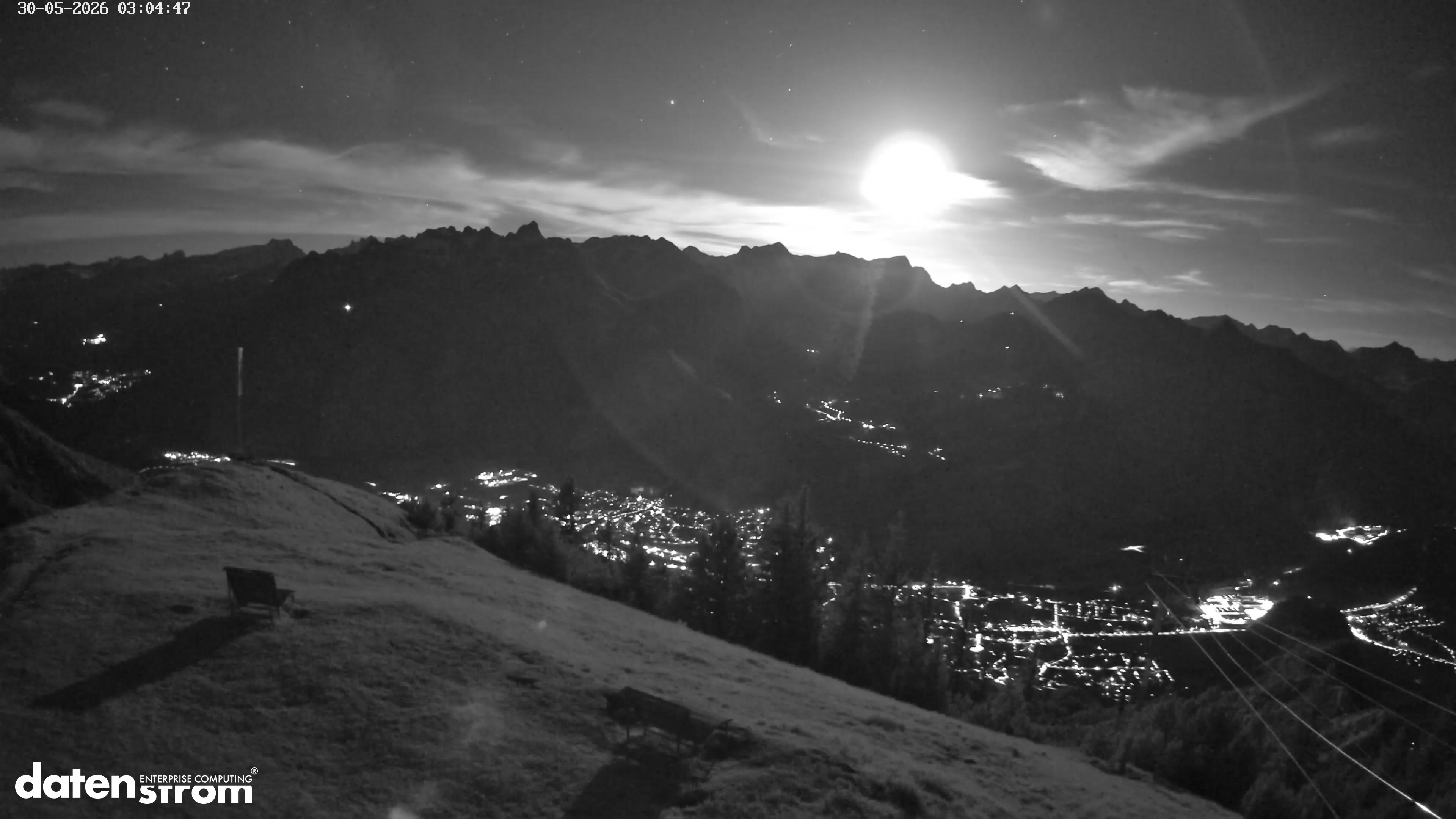 Frassenhütte – Zimba