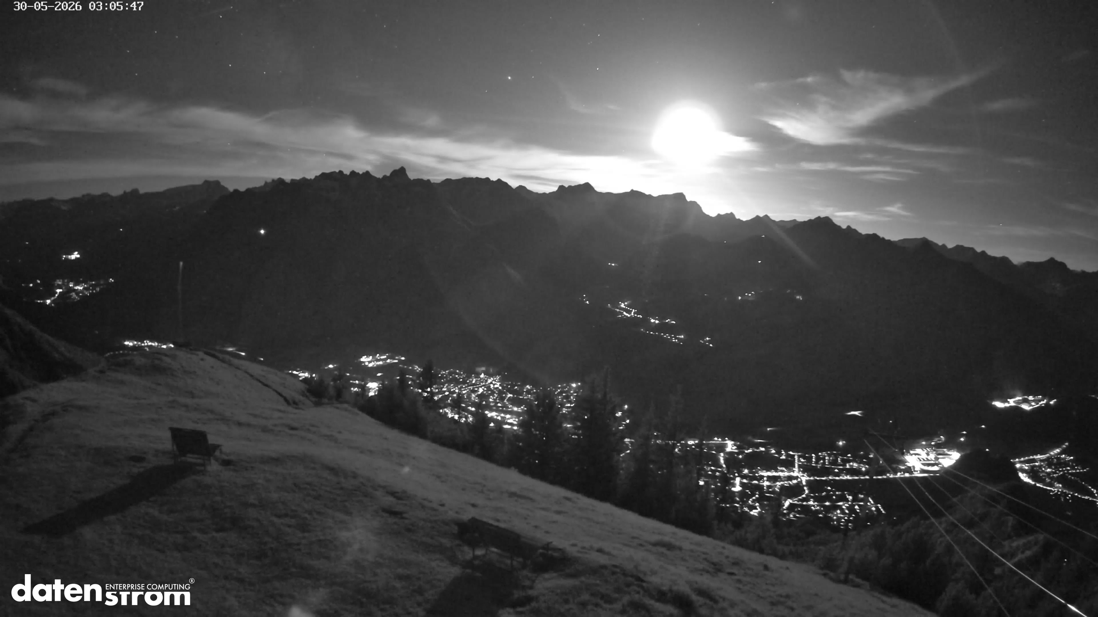 Frassenhütte – Zimba