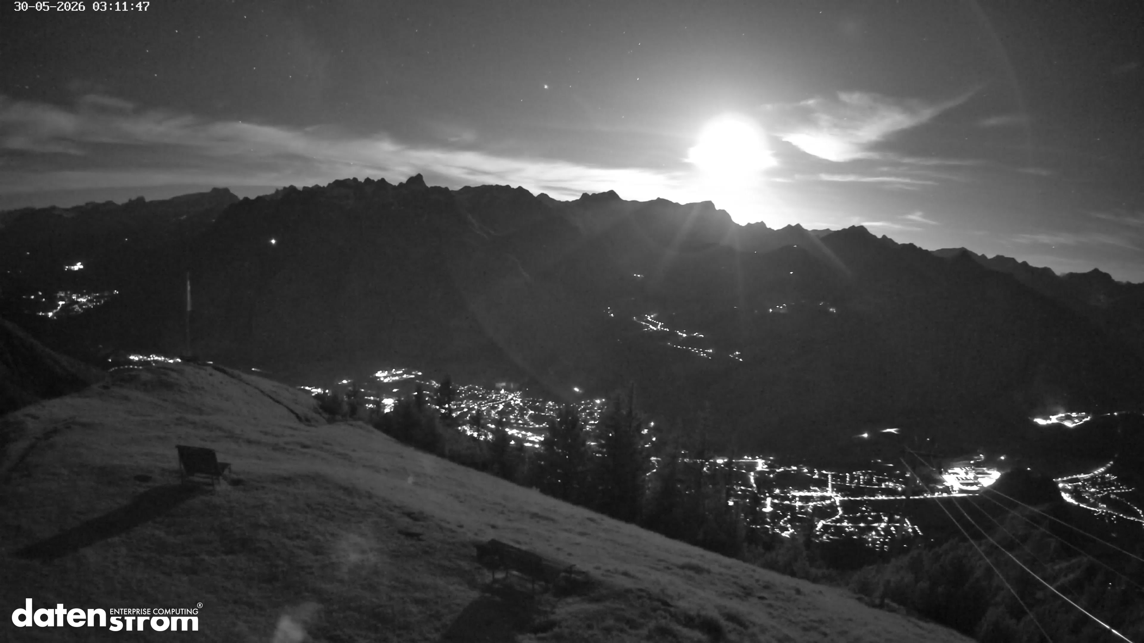 Frassenhütte – Zimba