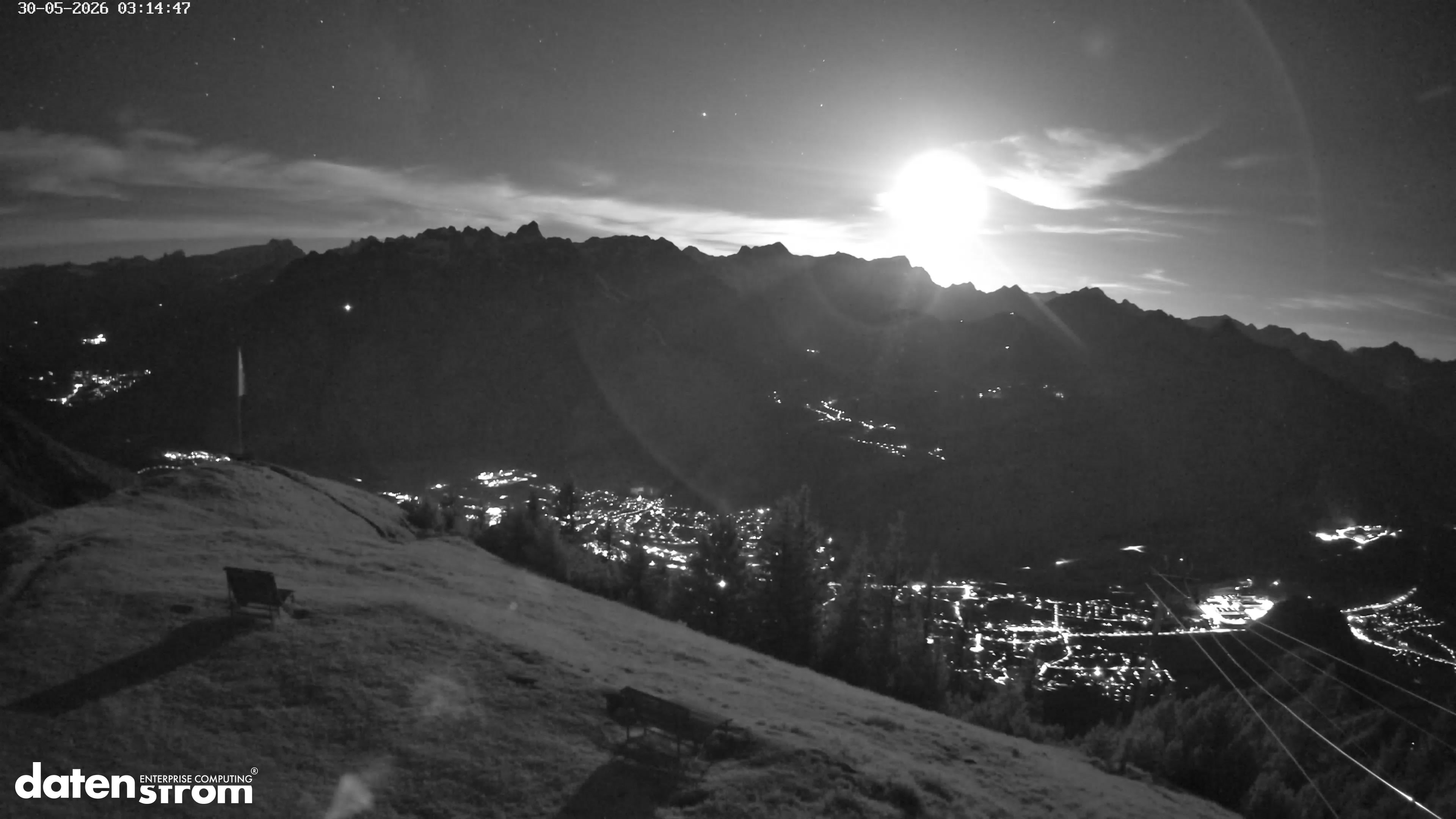 Frassenhütte – Zimba