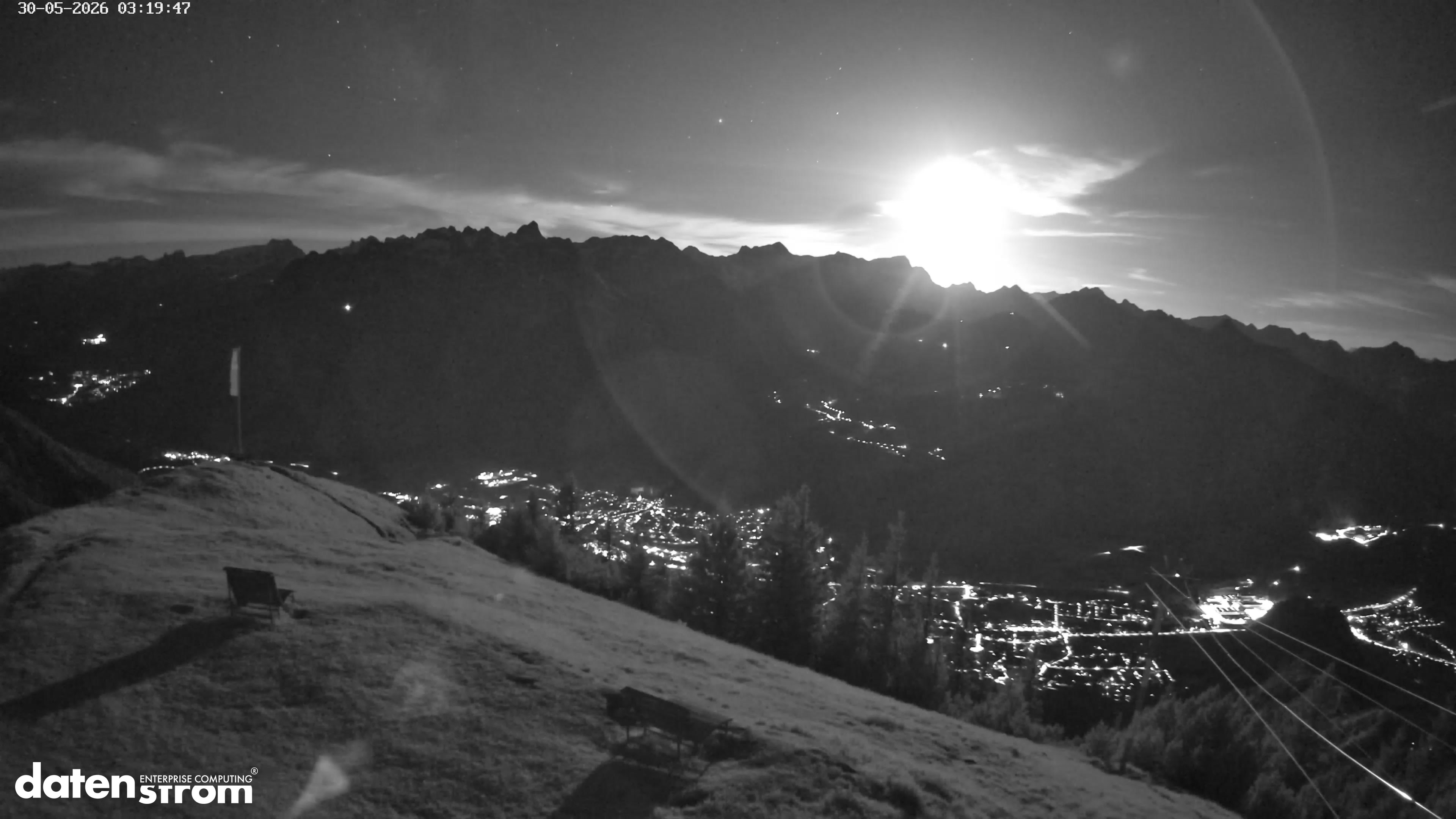 Frassenhütte – Zimba