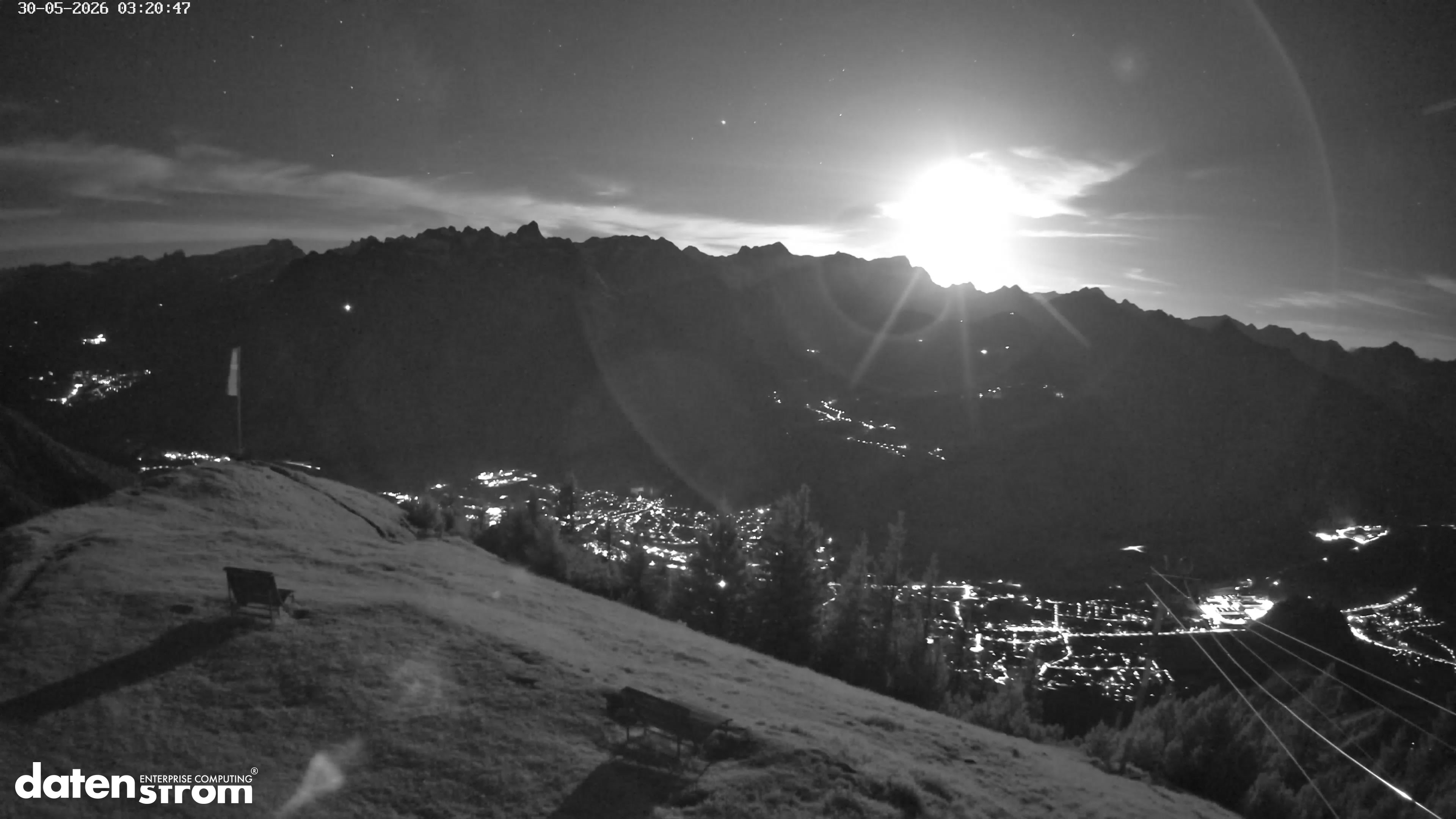 Frassenhütte – Zimba