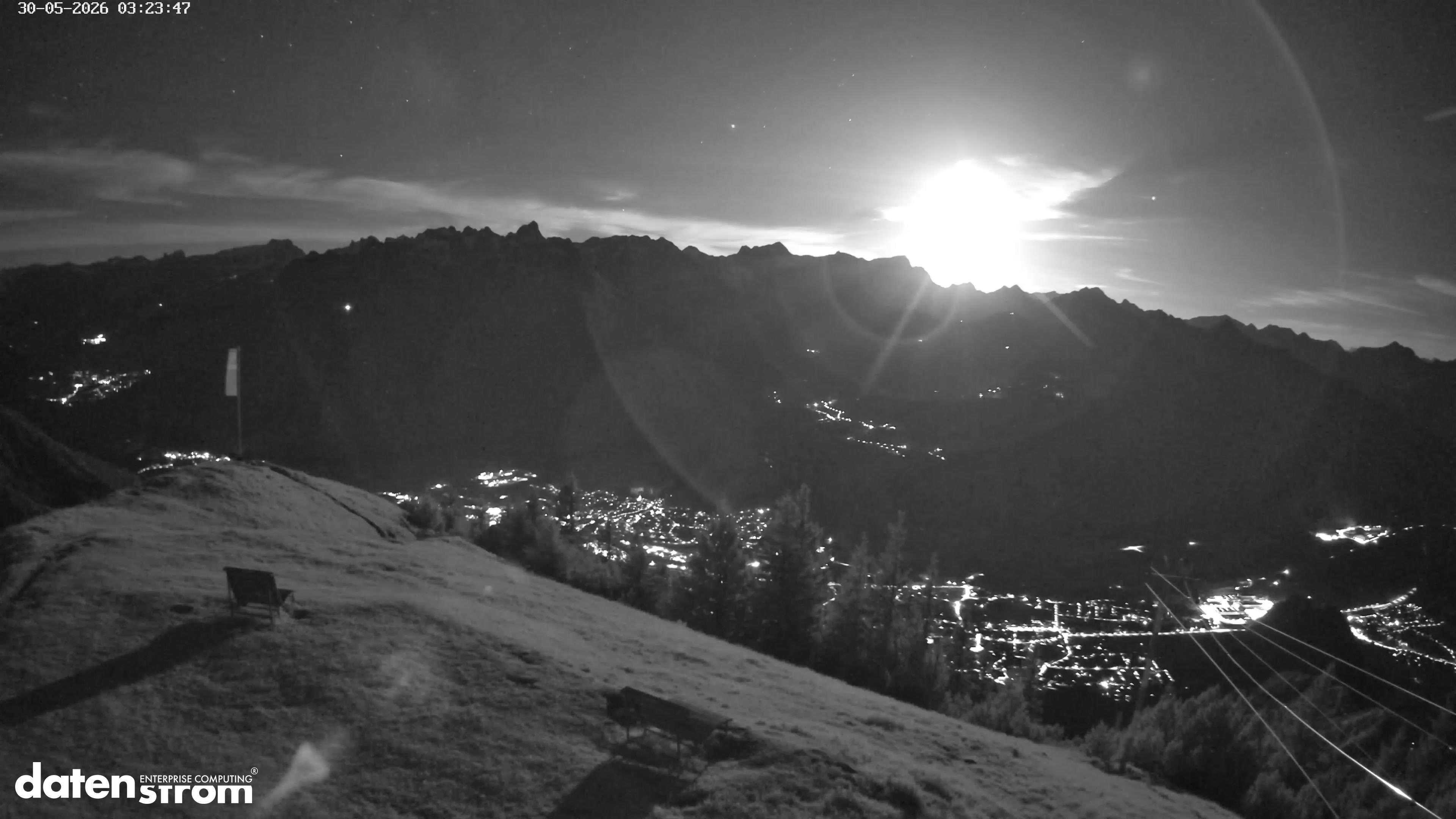 Frassenhütte – Zimba