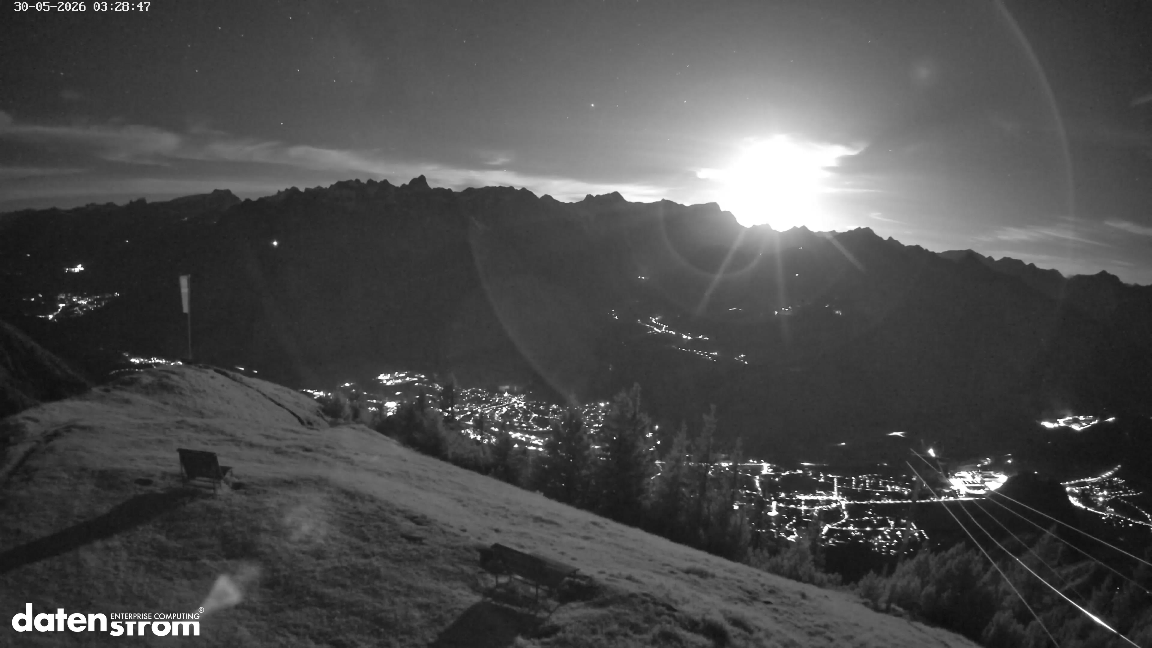 Frassenhütte – Zimba