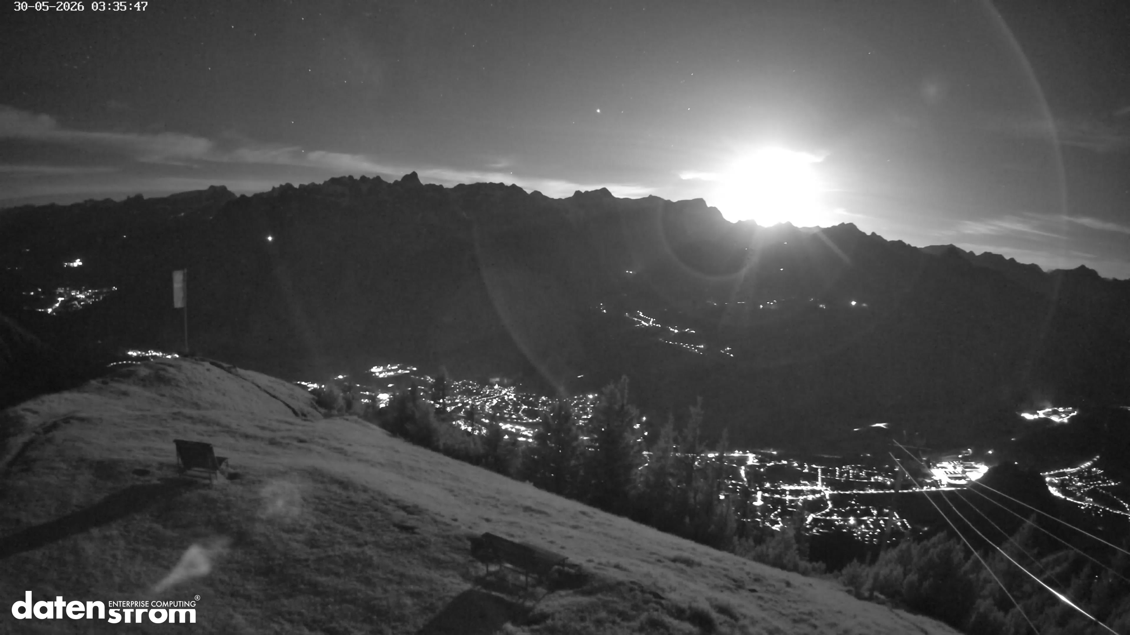 Frassenhütte – Zimba