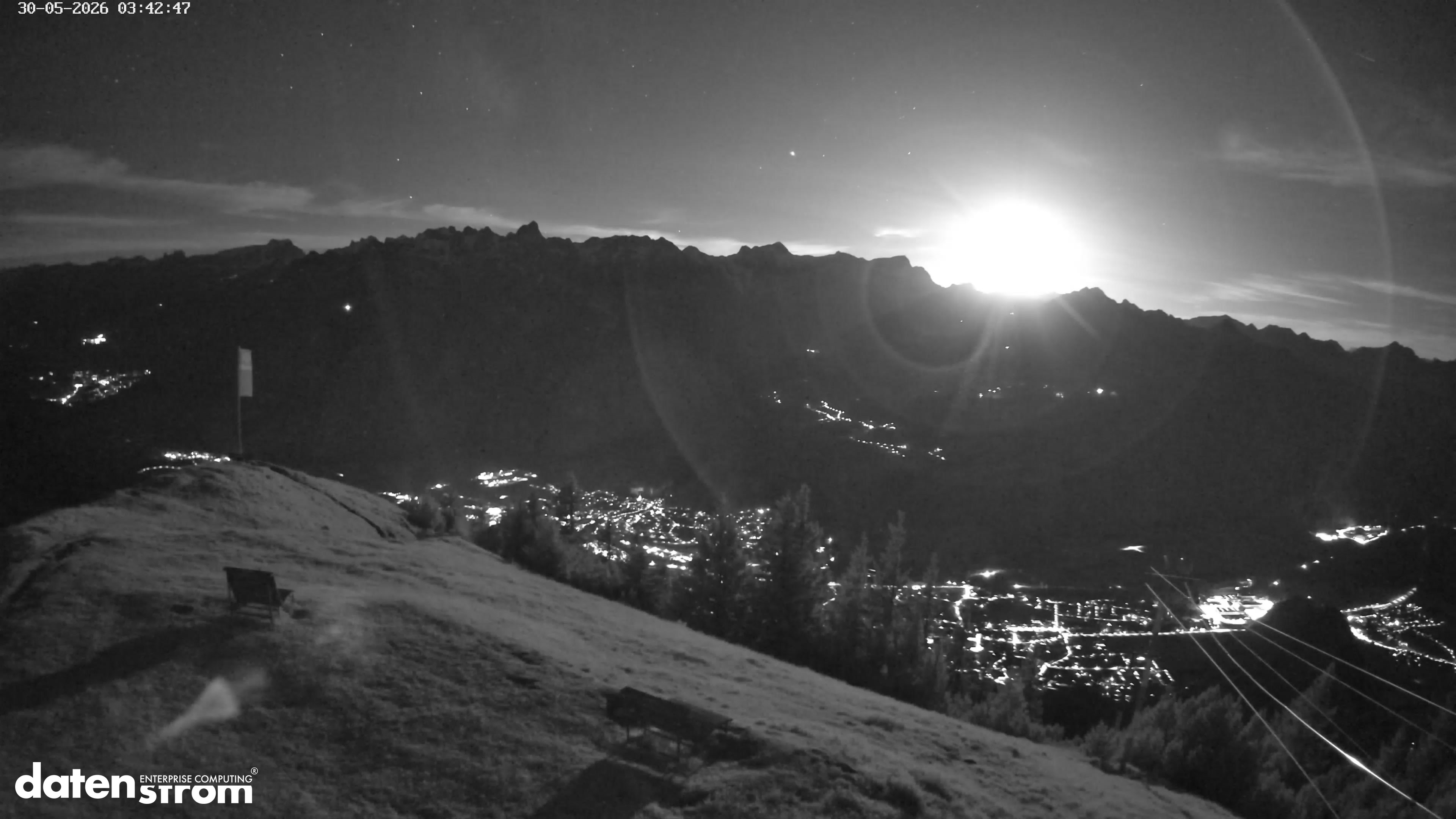 Frassenhütte – Zimba