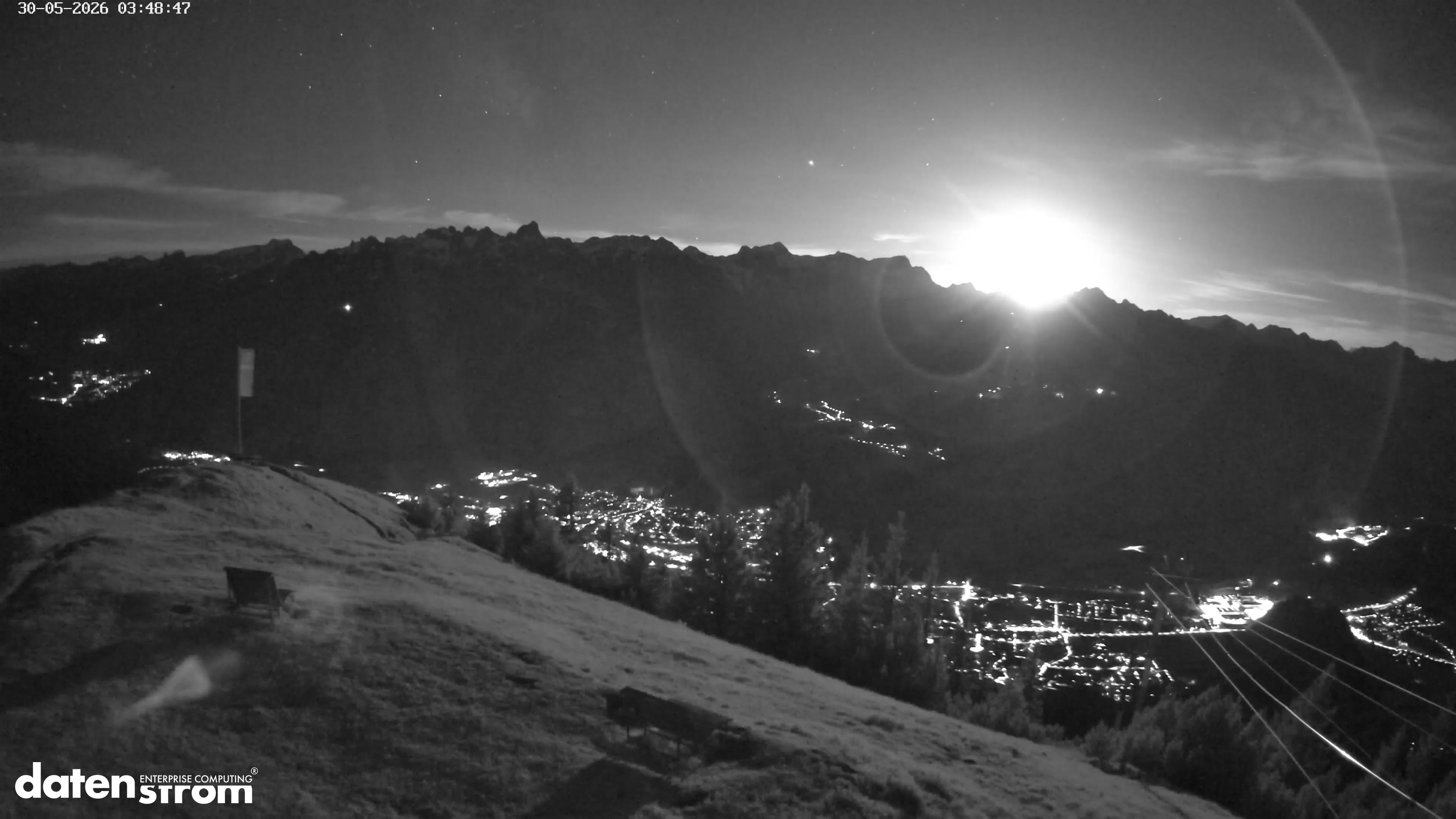 Frassenhütte – Zimba