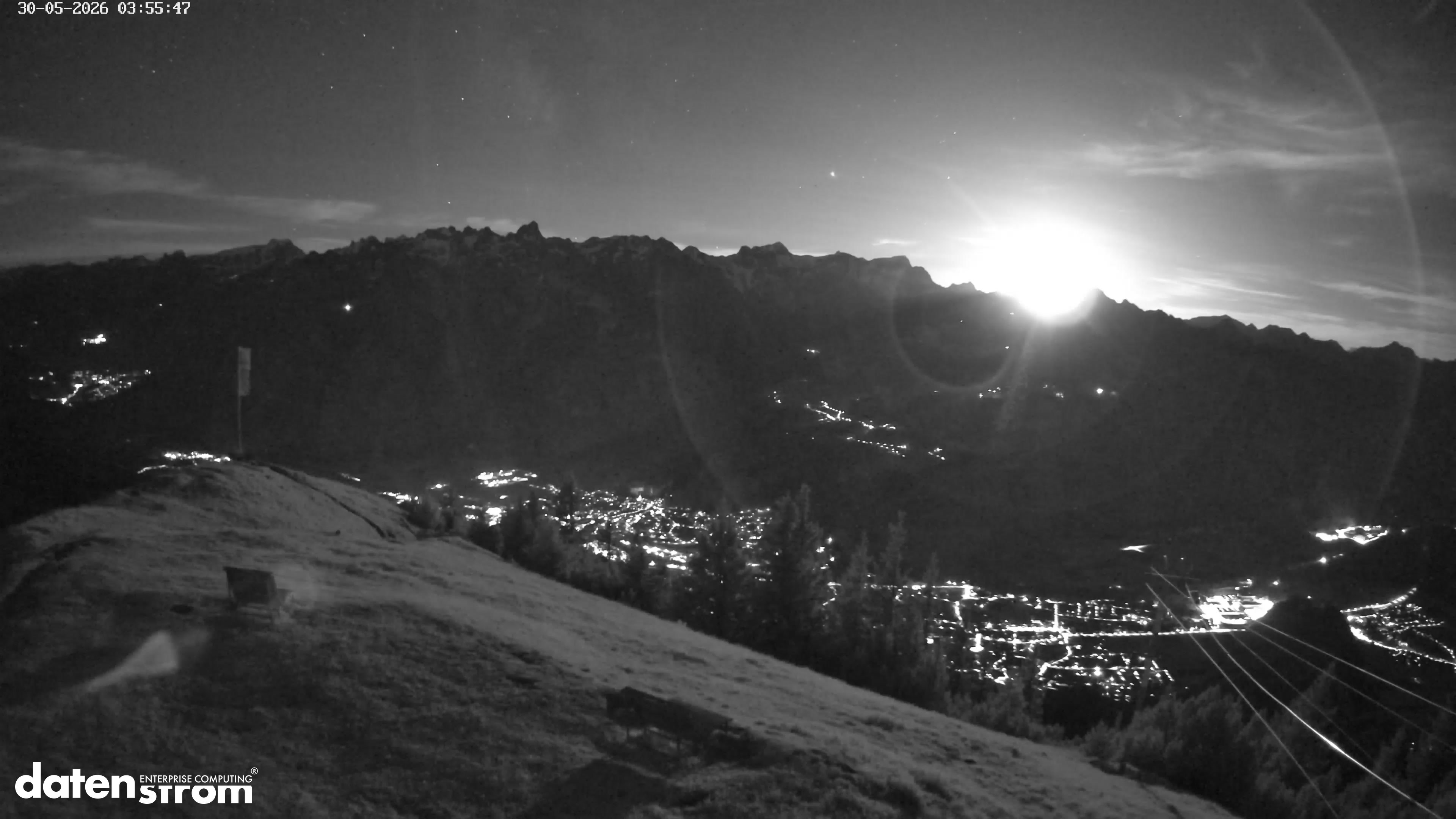 Frassenhütte – Zimba