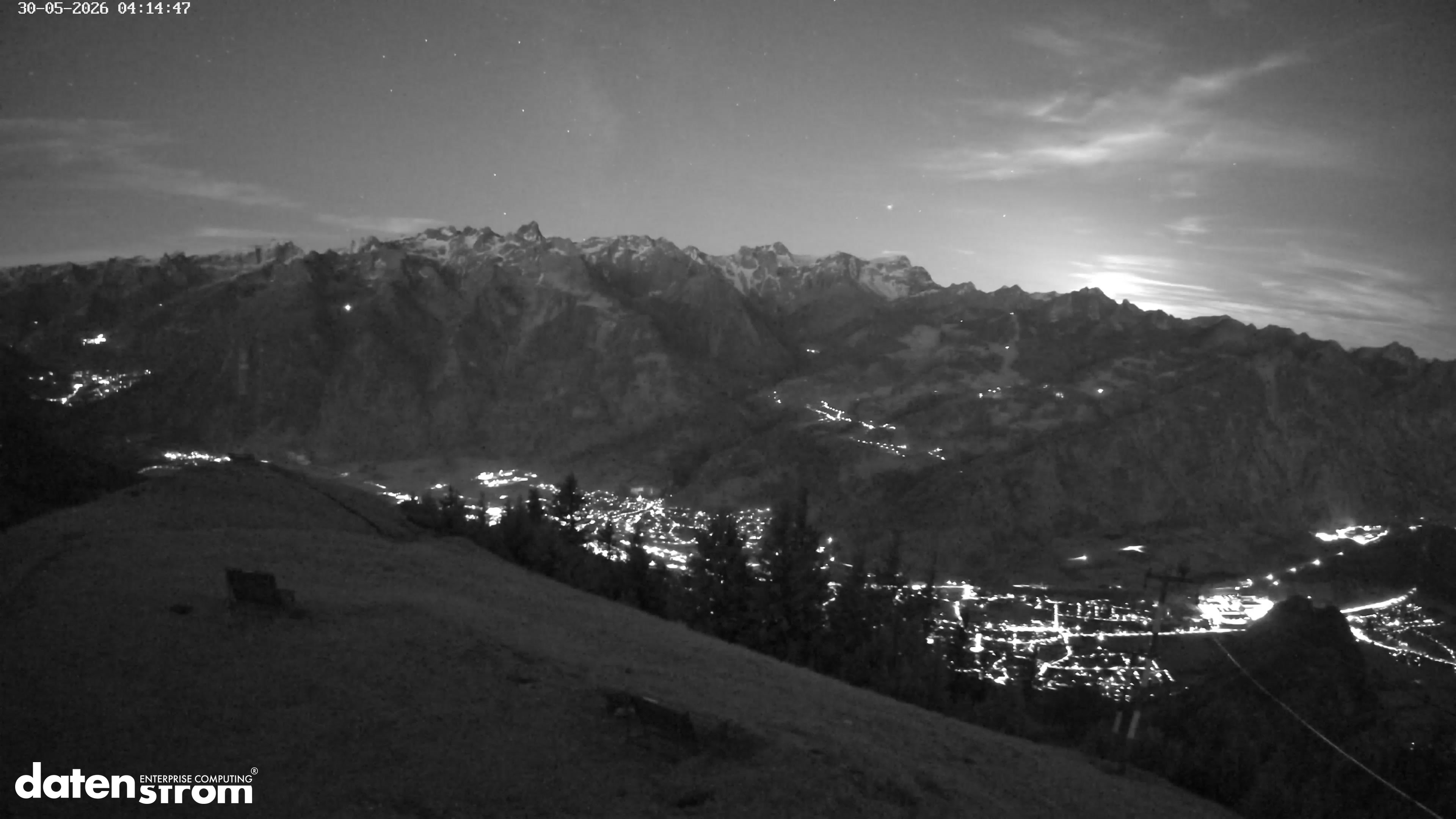 Frassenhütte – Zimba
