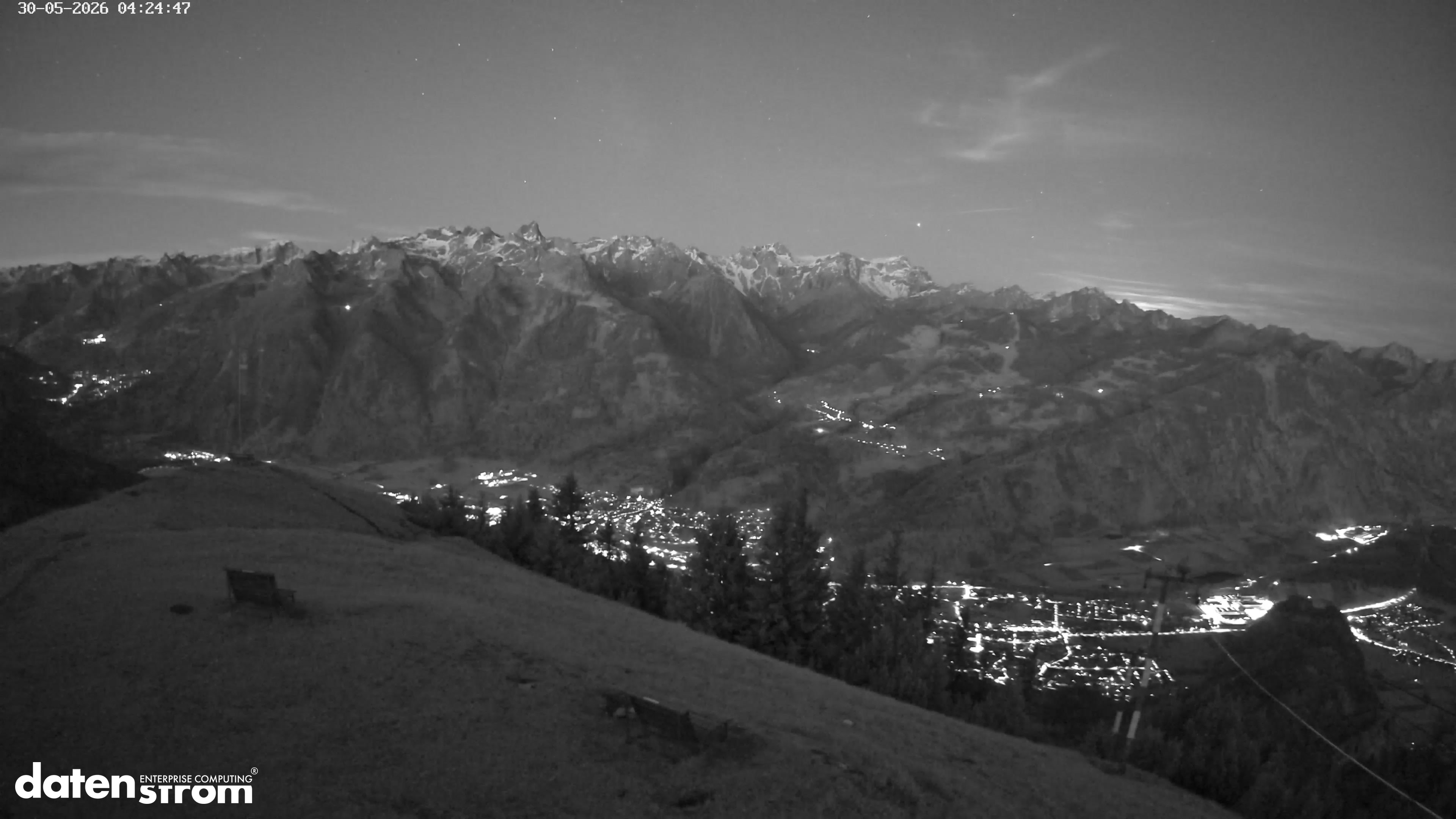 Frassenhütte – Zimba