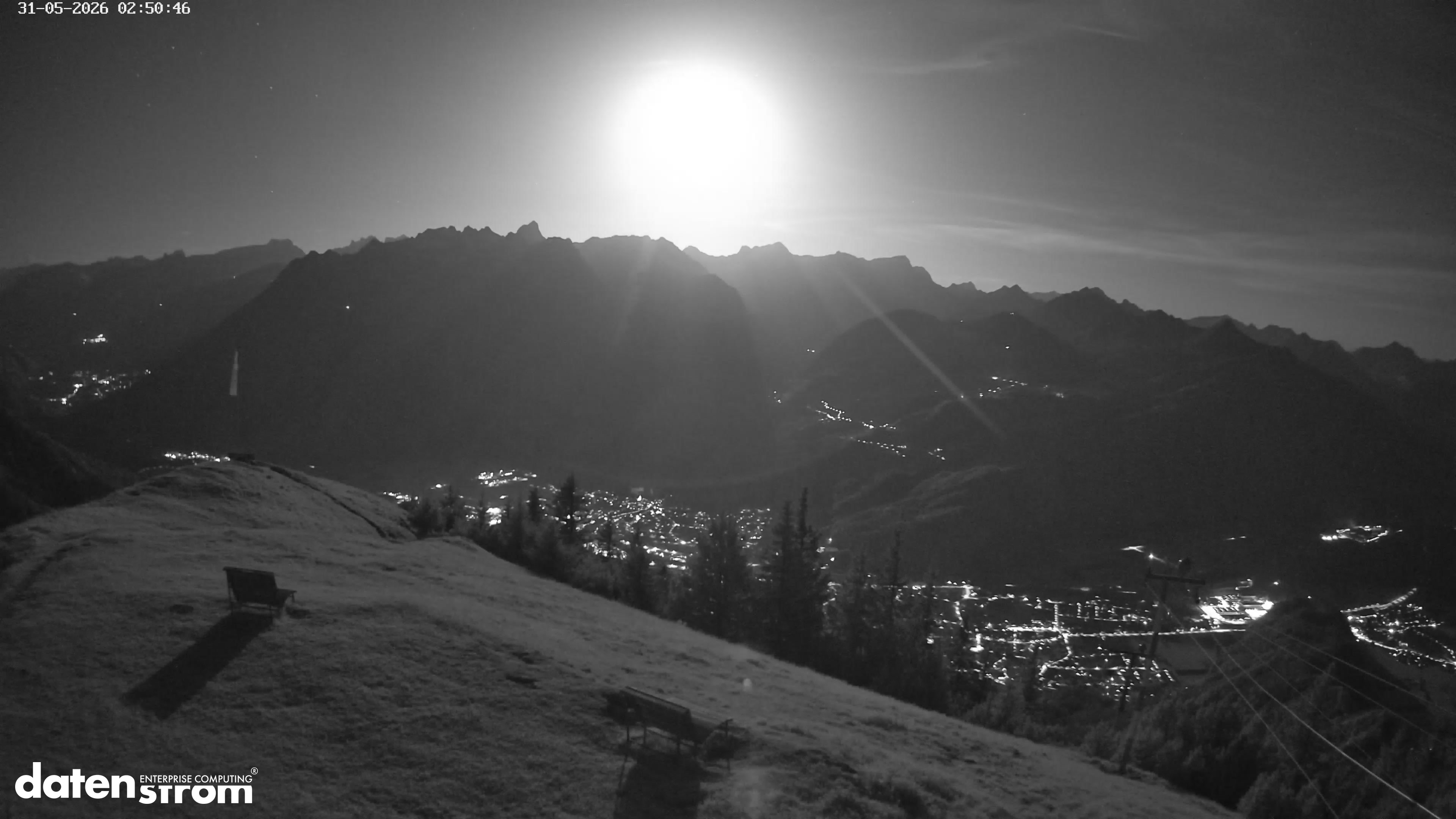 Frassenhütte – Zimba