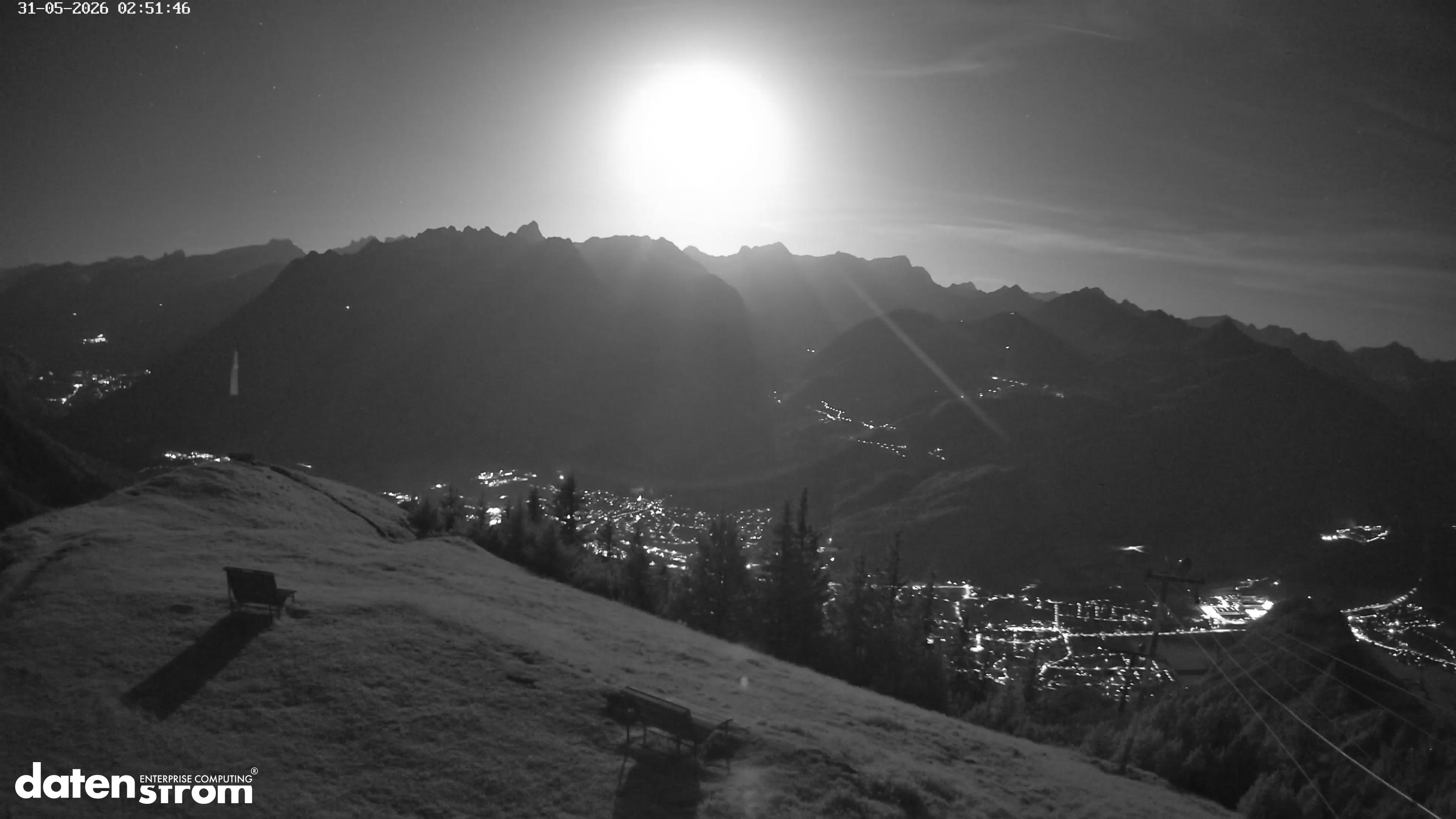 Frassenhütte – Zimba