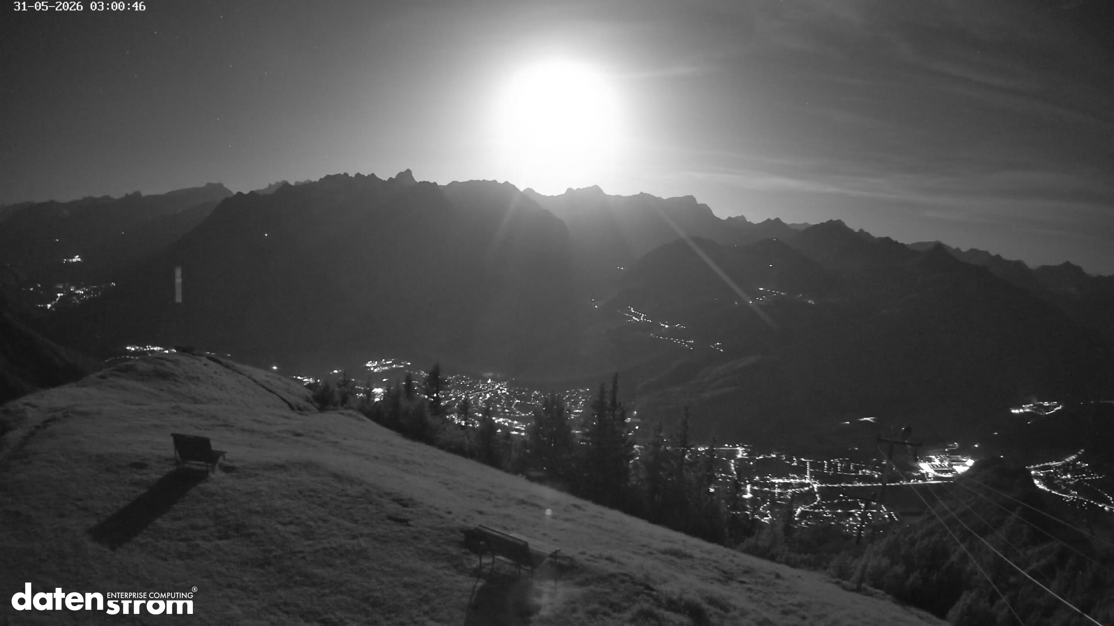 Frassenhütte – Zimba