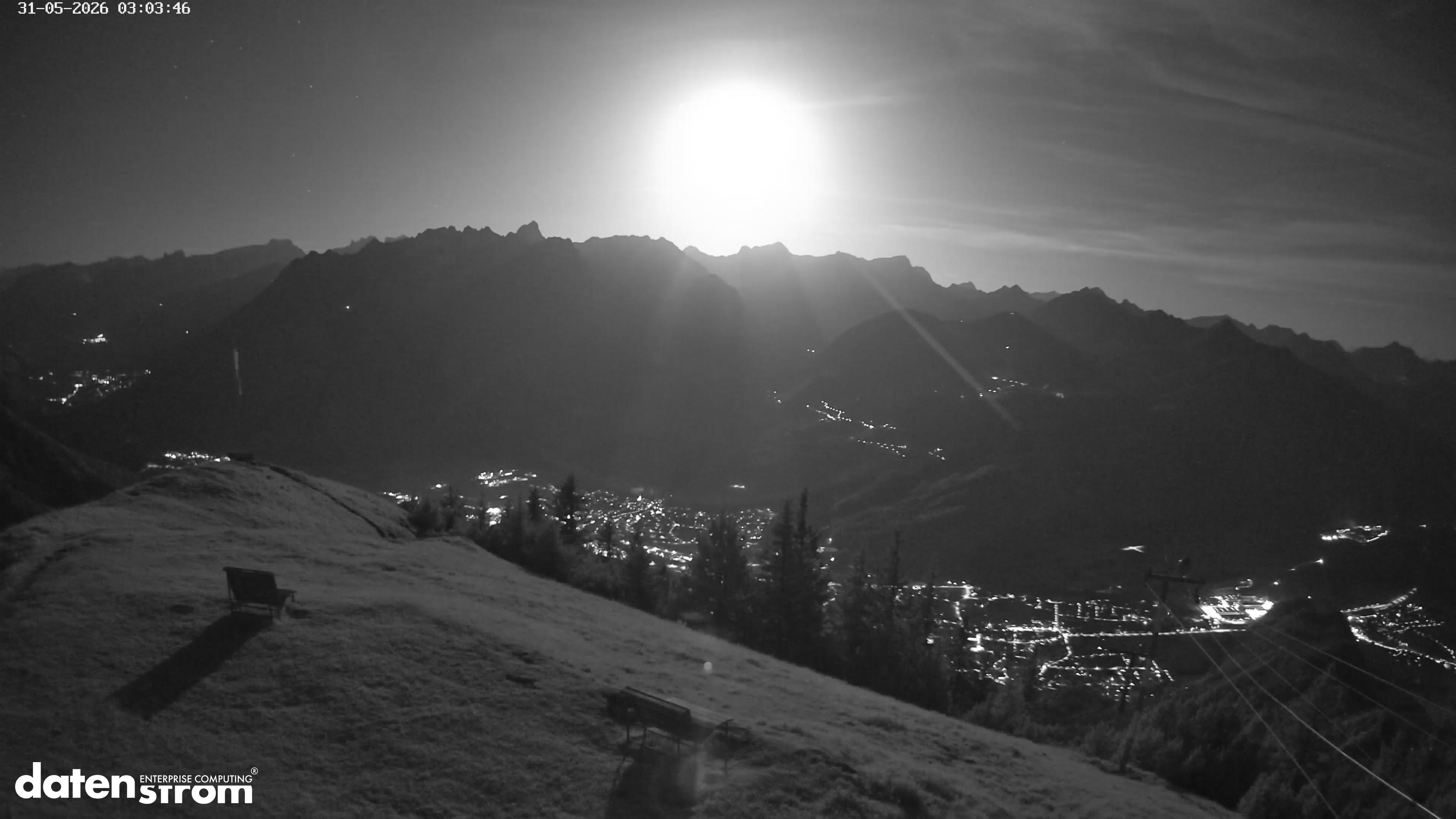 Frassenhütte – Zimba