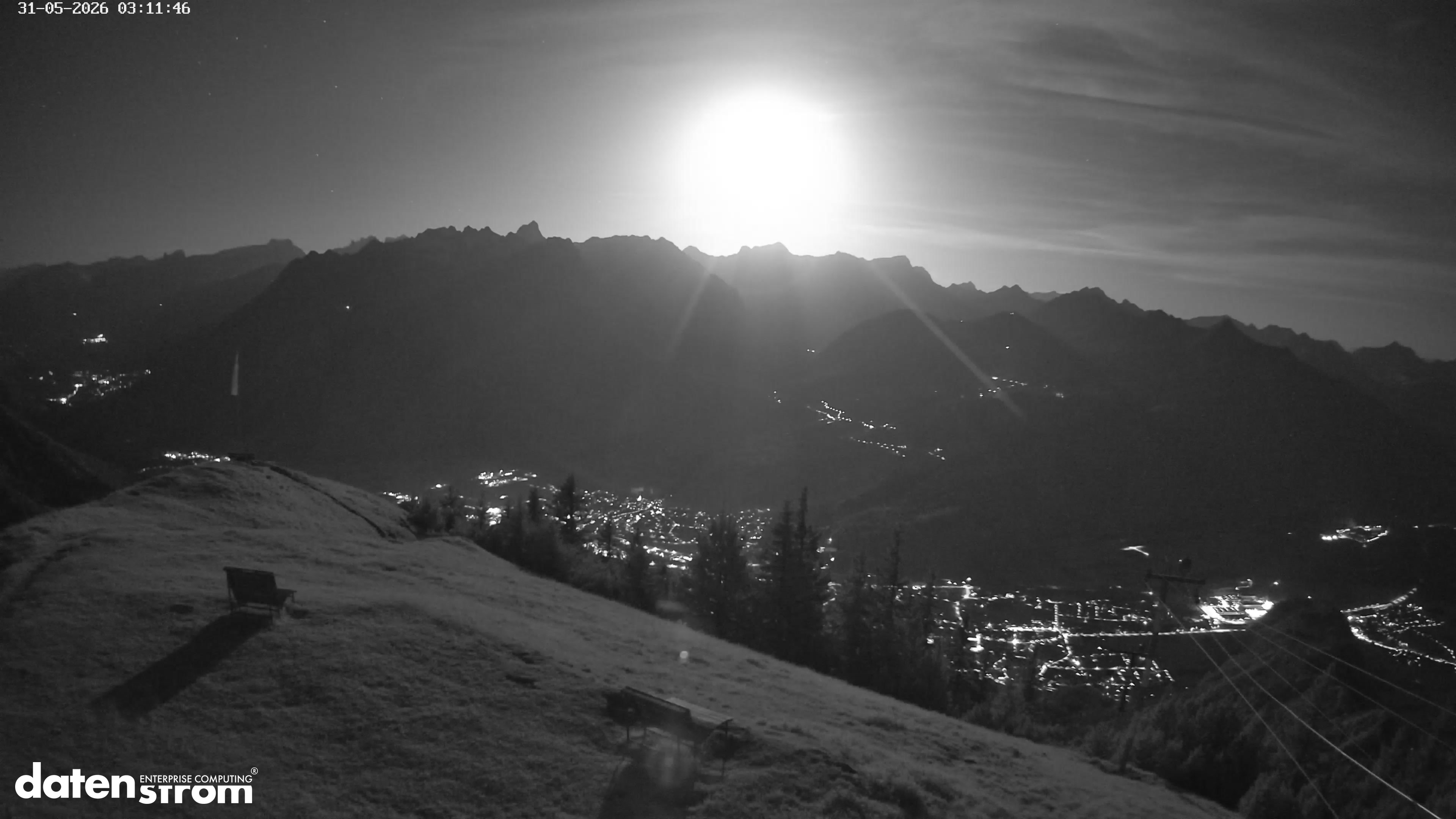 Frassenhütte – Zimba