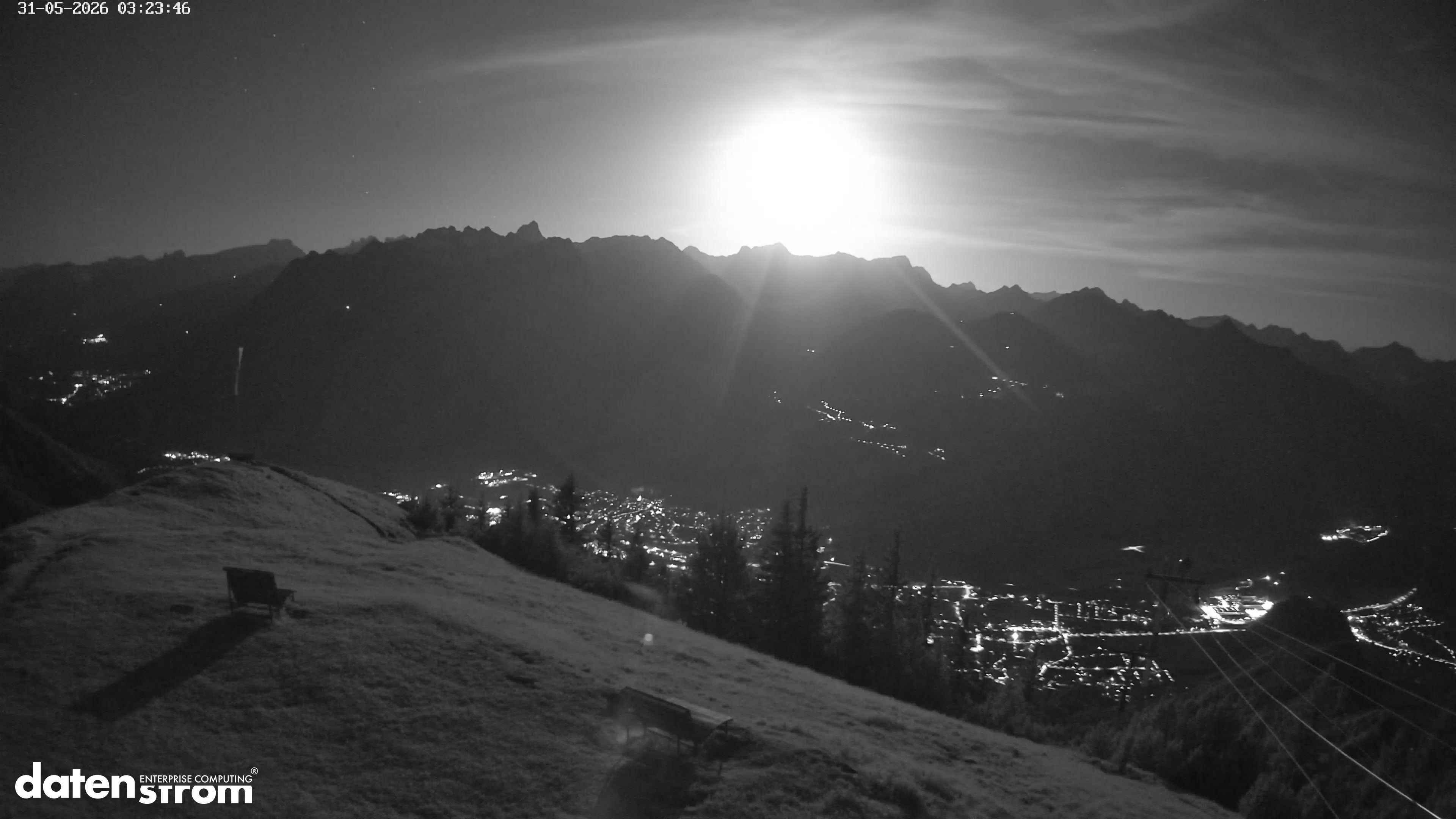Frassenhütte – Zimba