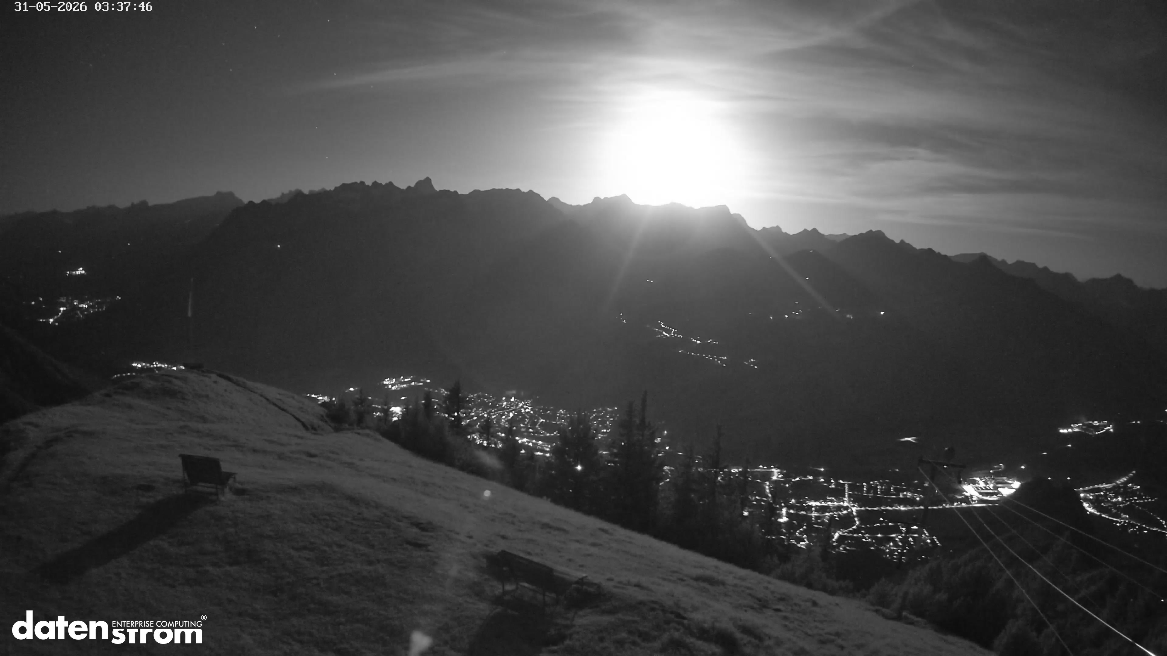Frassenhütte – Zimba
