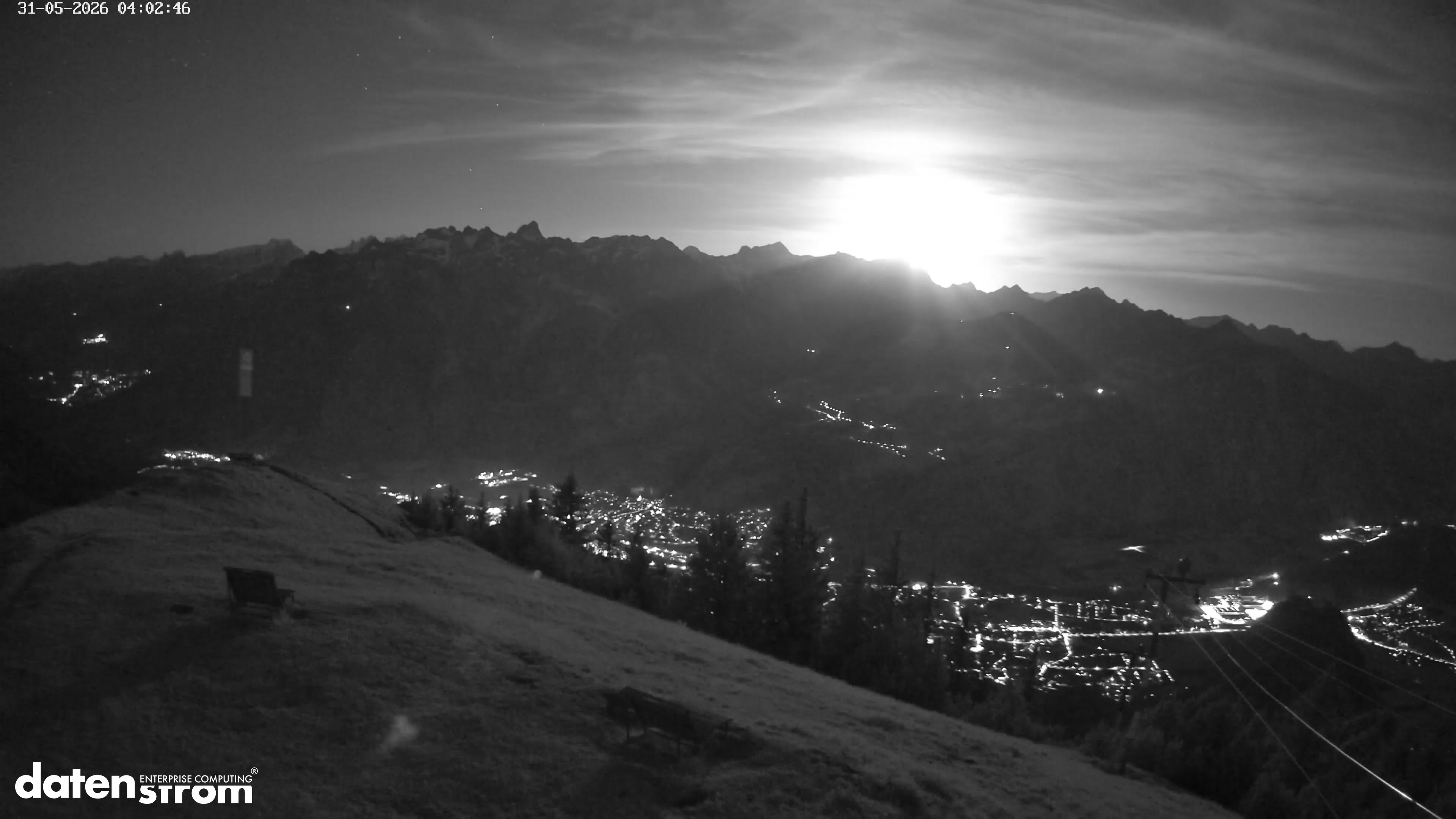Frassenhütte – Zimba