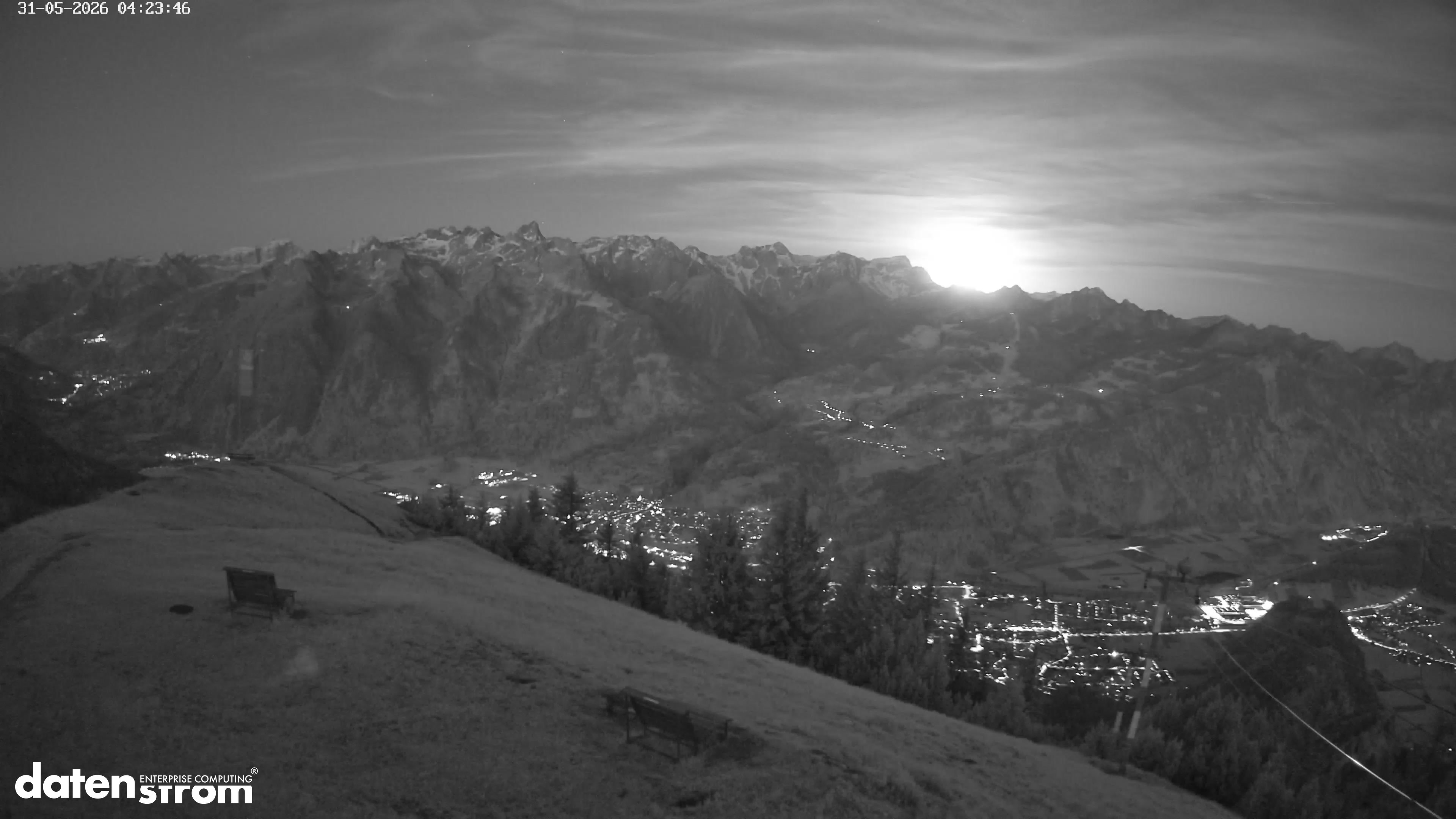 Frassenhütte – Zimba