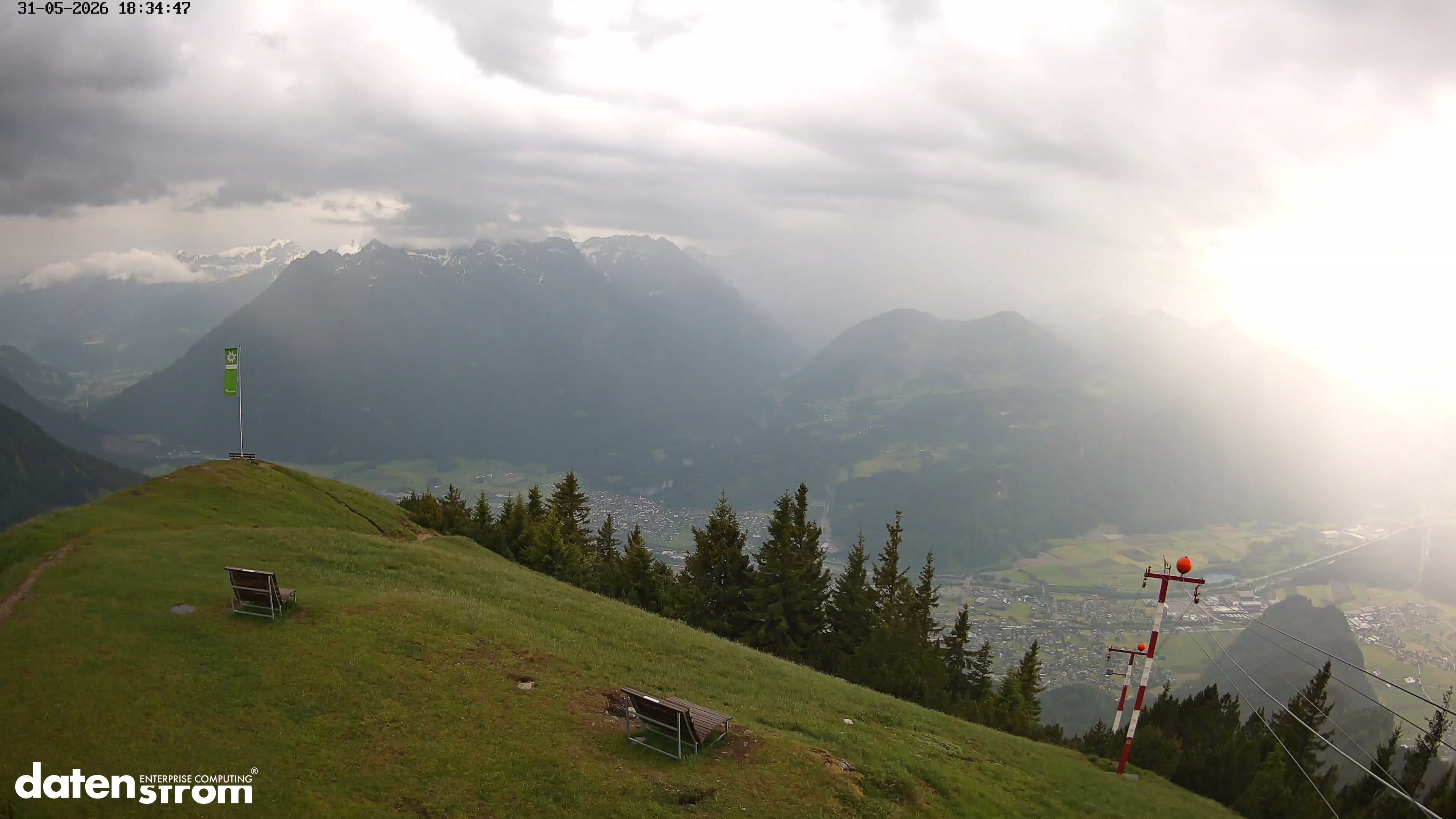 Frassenhütte – Zimba
