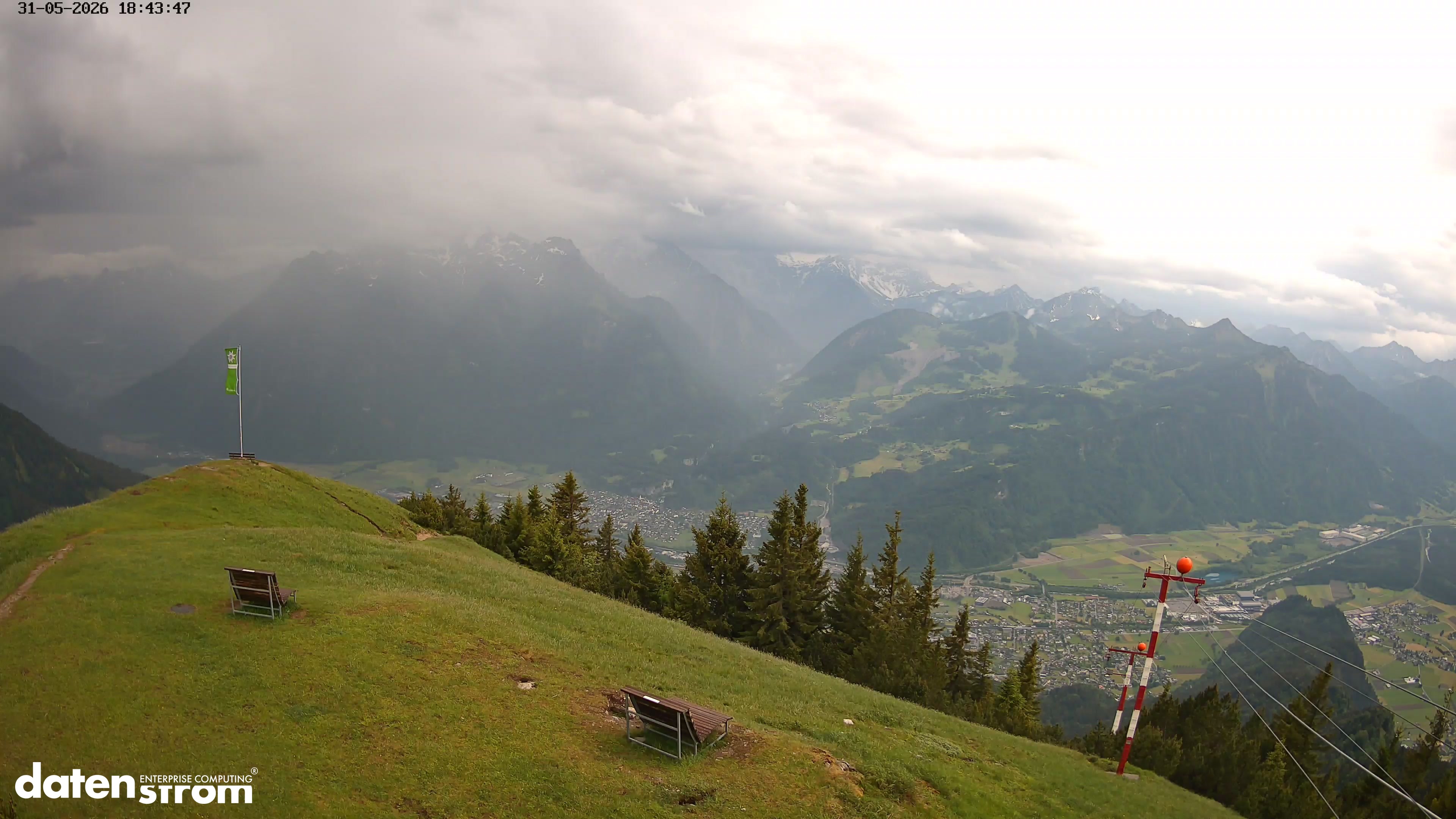 Frassenhütte – Zimba