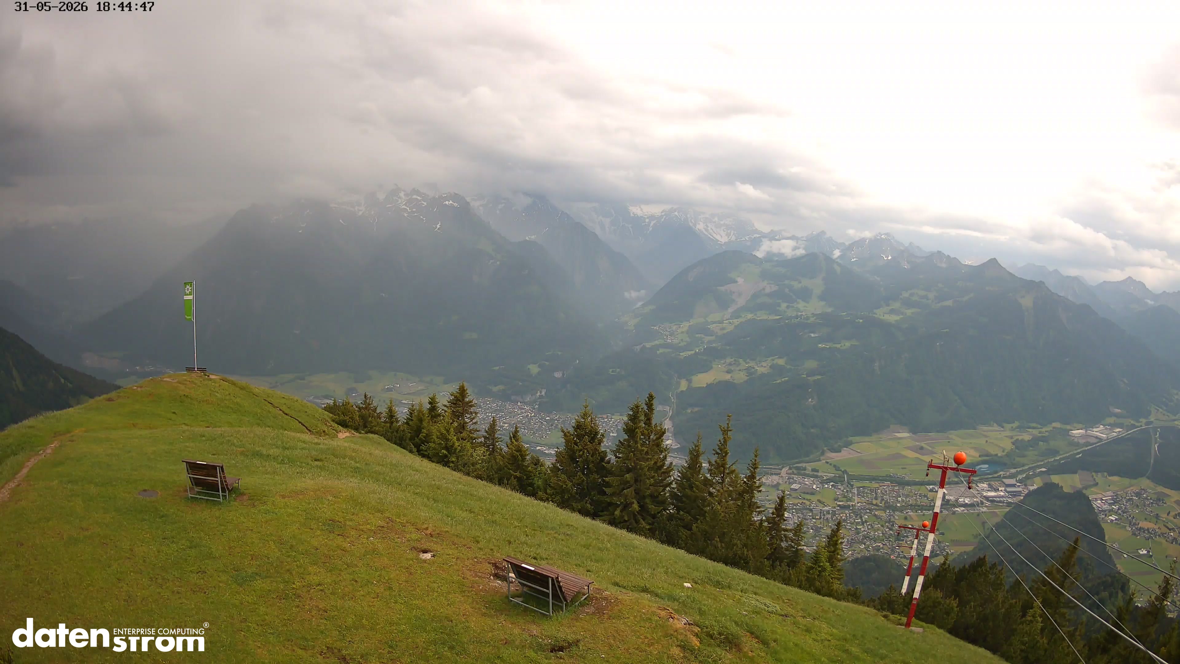 Frassenhütte – Zimba