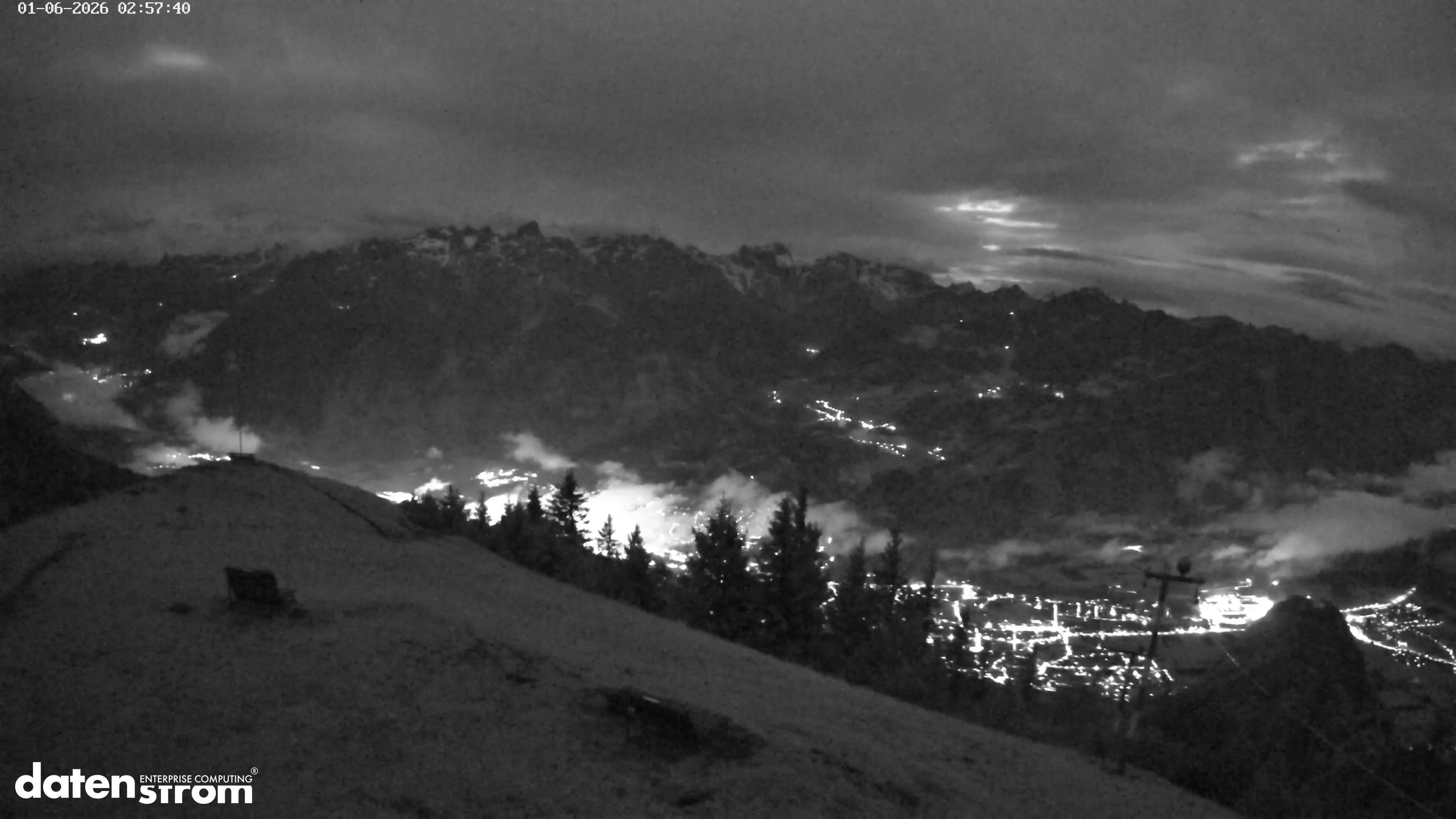 Frassenhütte – Zimba