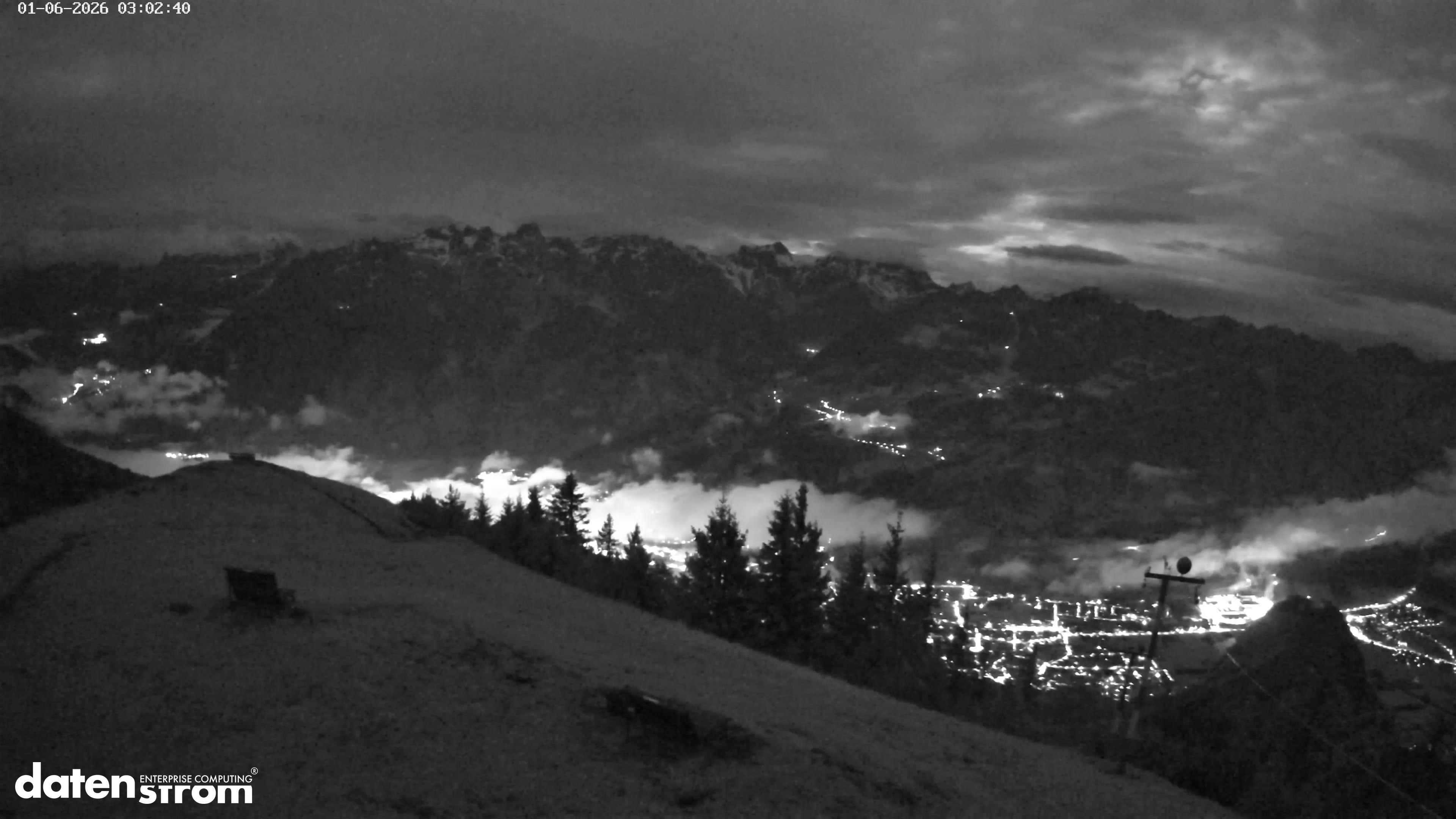 Frassenhütte – Zimba
