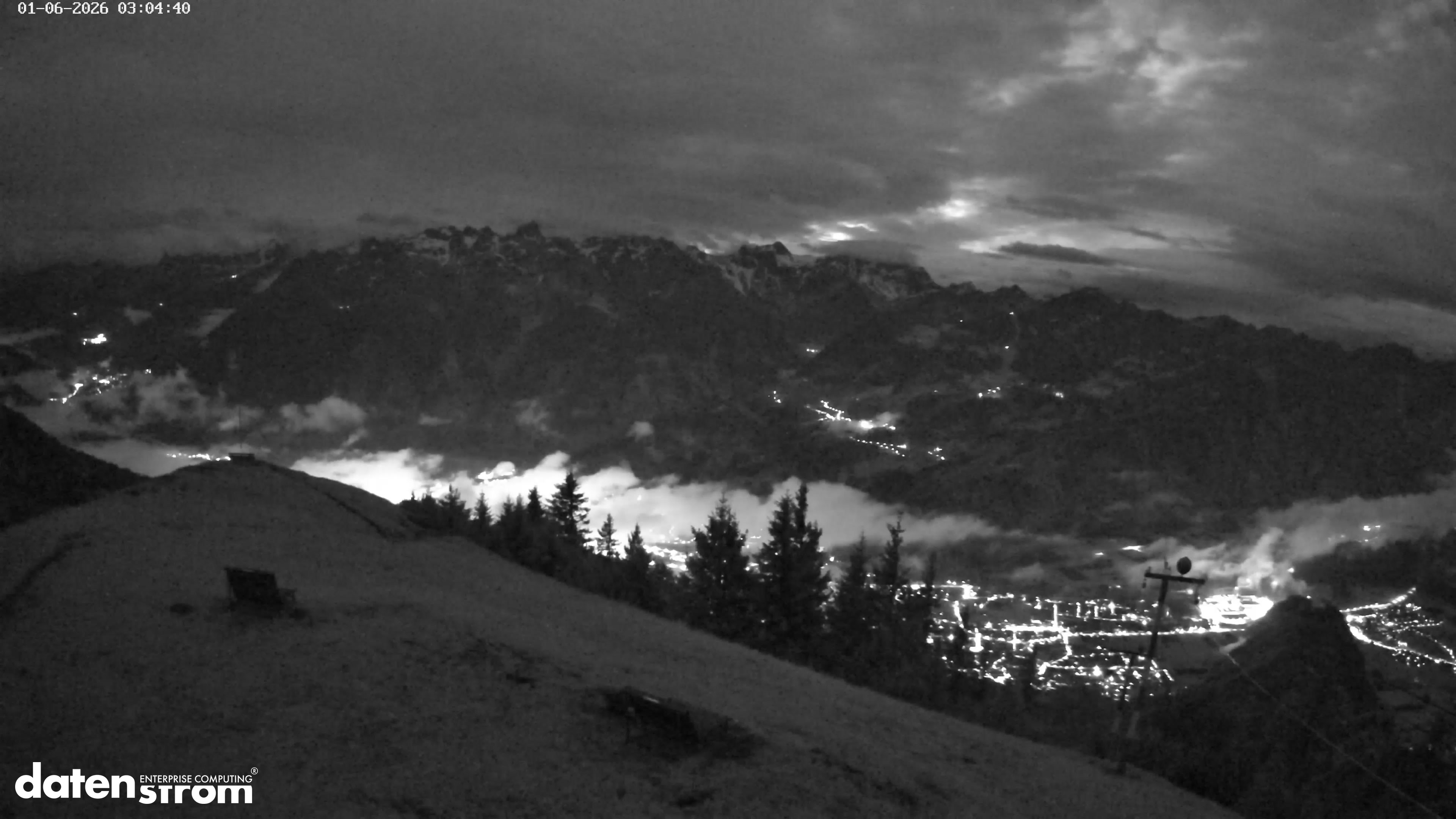 Frassenhütte – Zimba