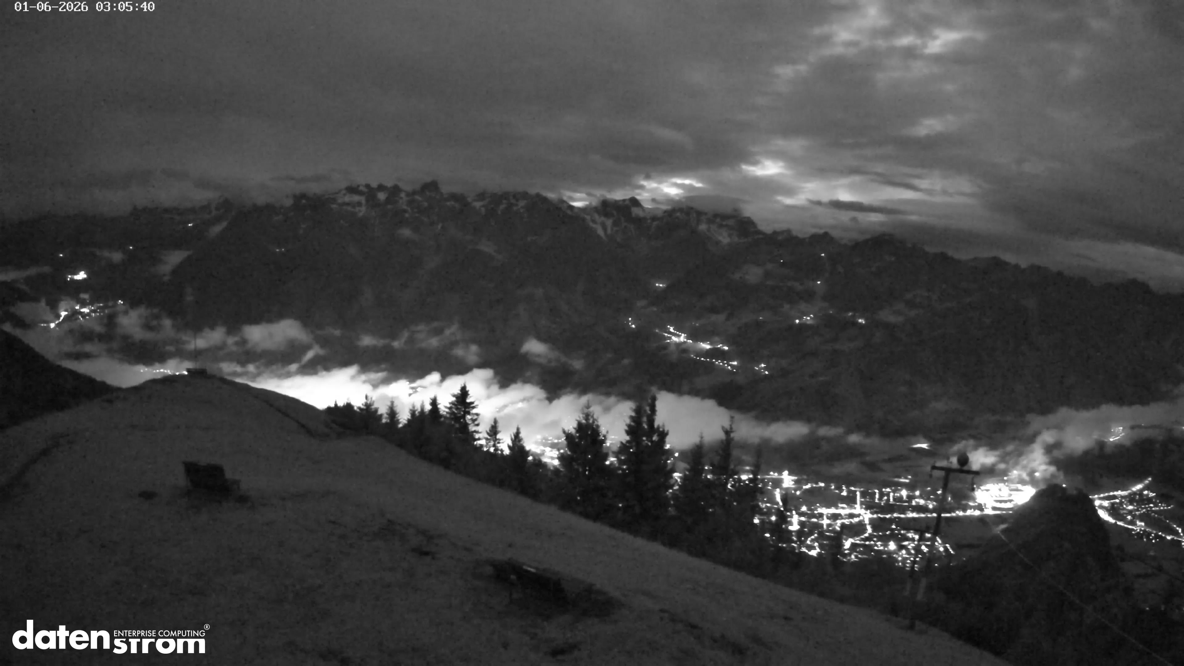 Frassenhütte – Zimba