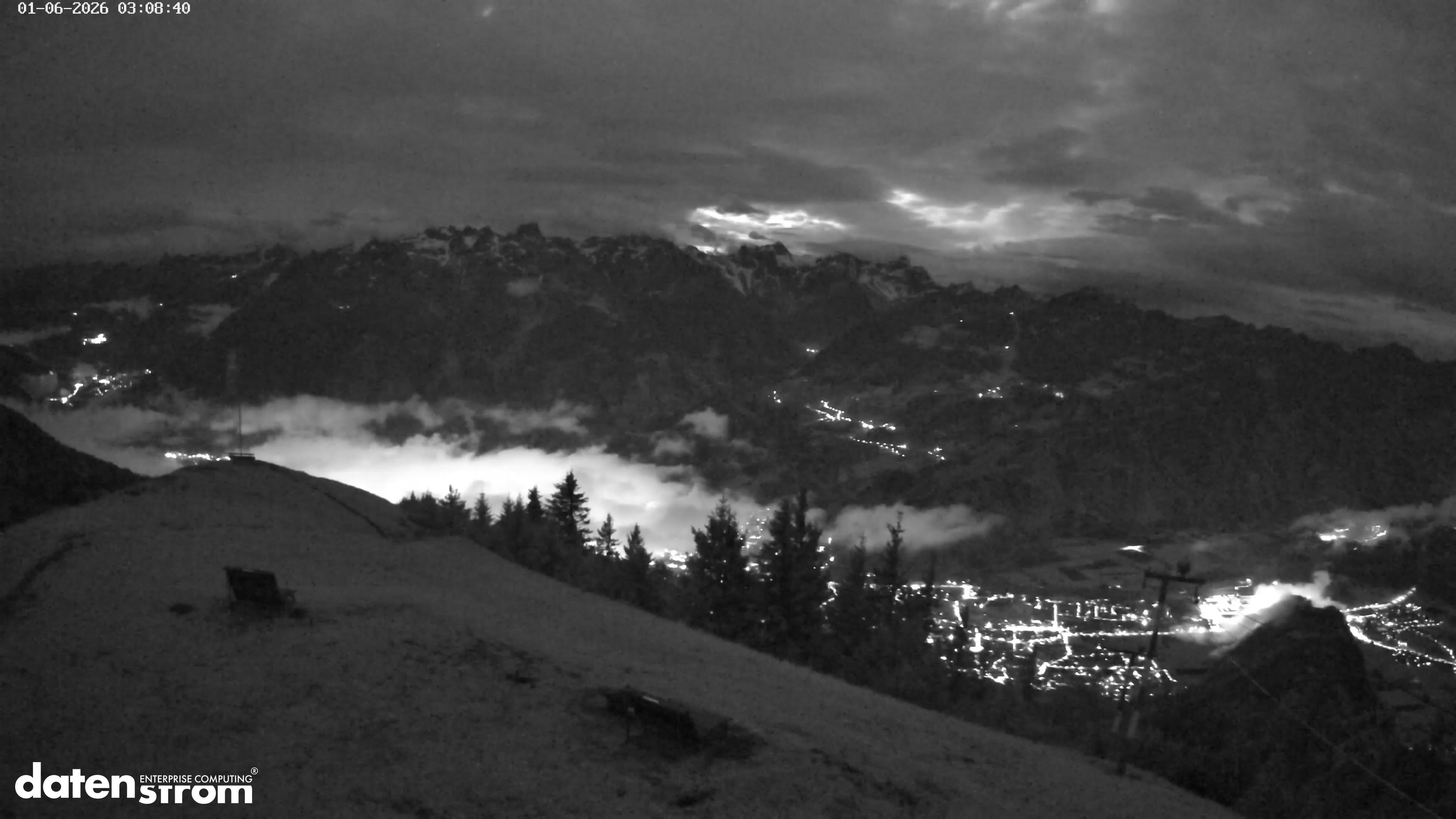 Frassenhütte – Zimba