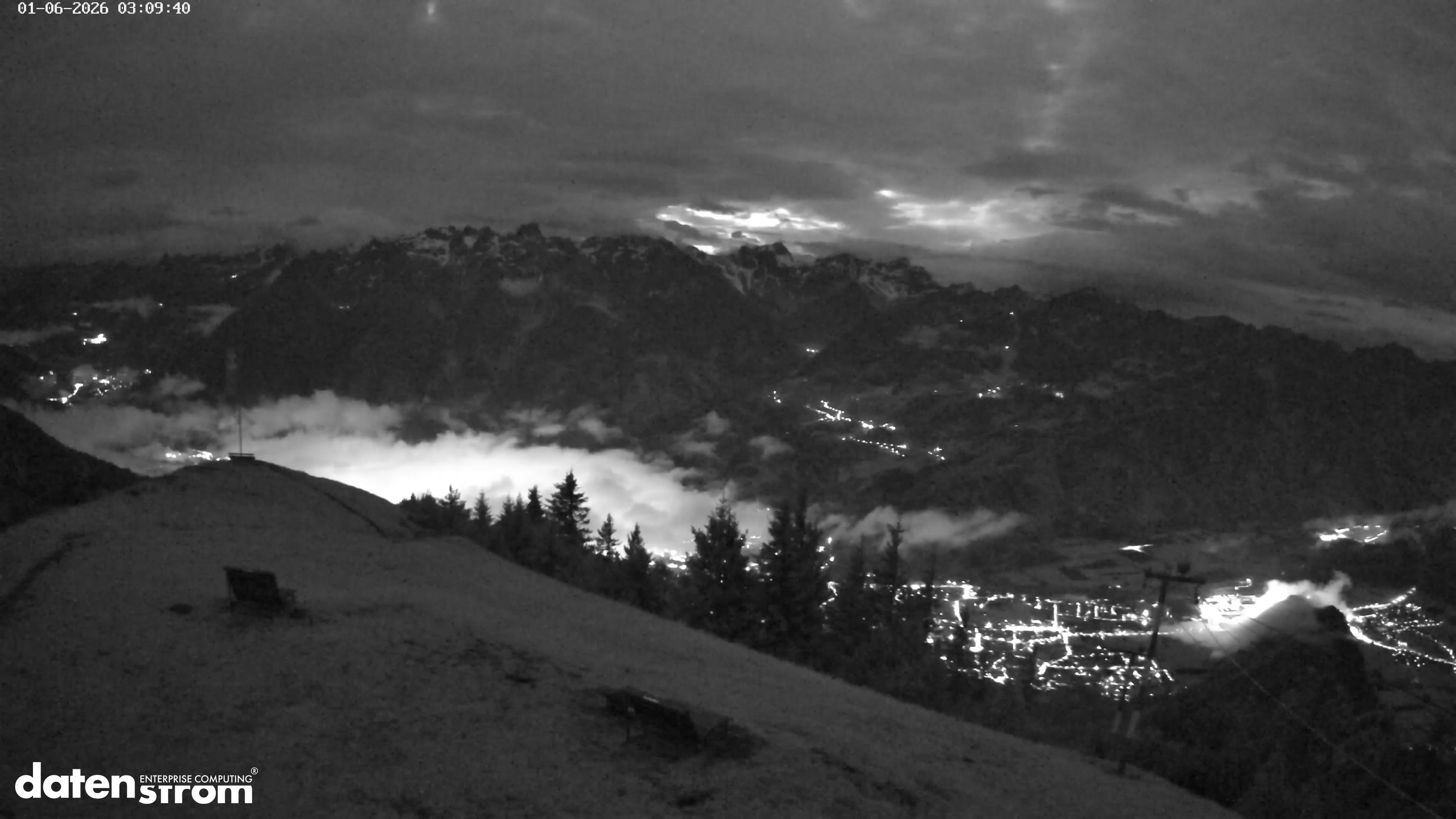 Frassenhütte – Zimba