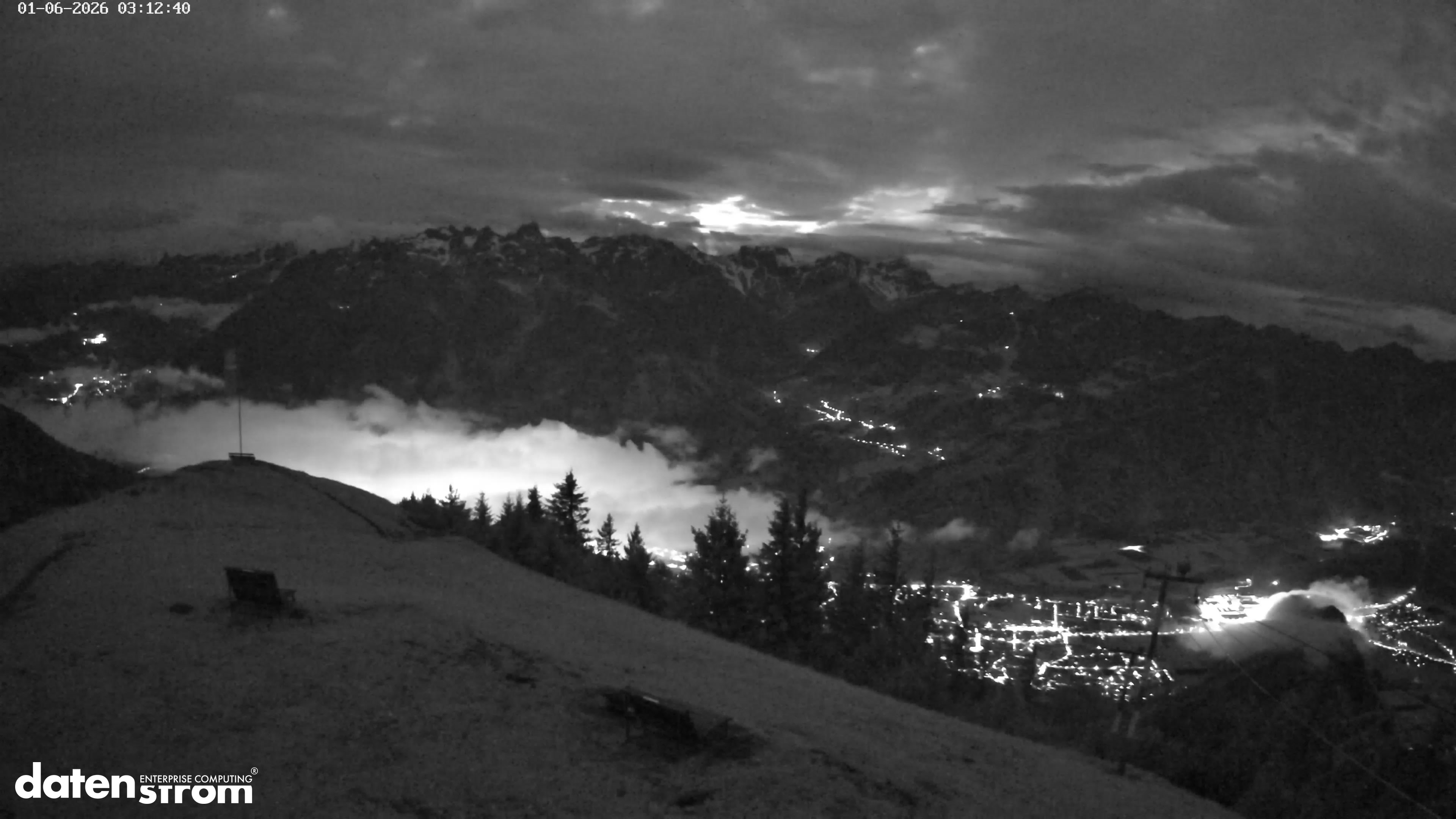 Frassenhütte – Zimba