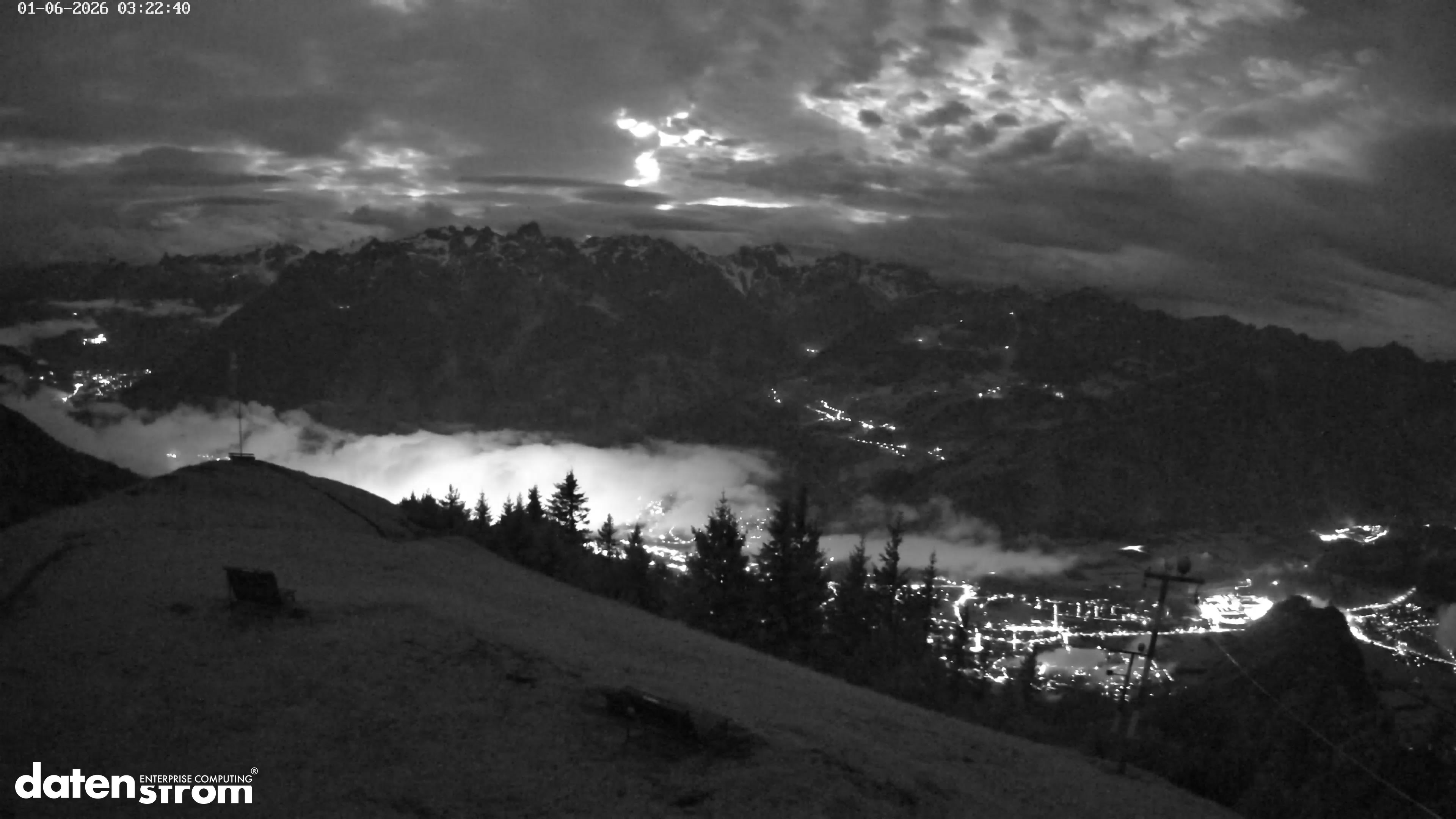 Frassenhütte – Zimba