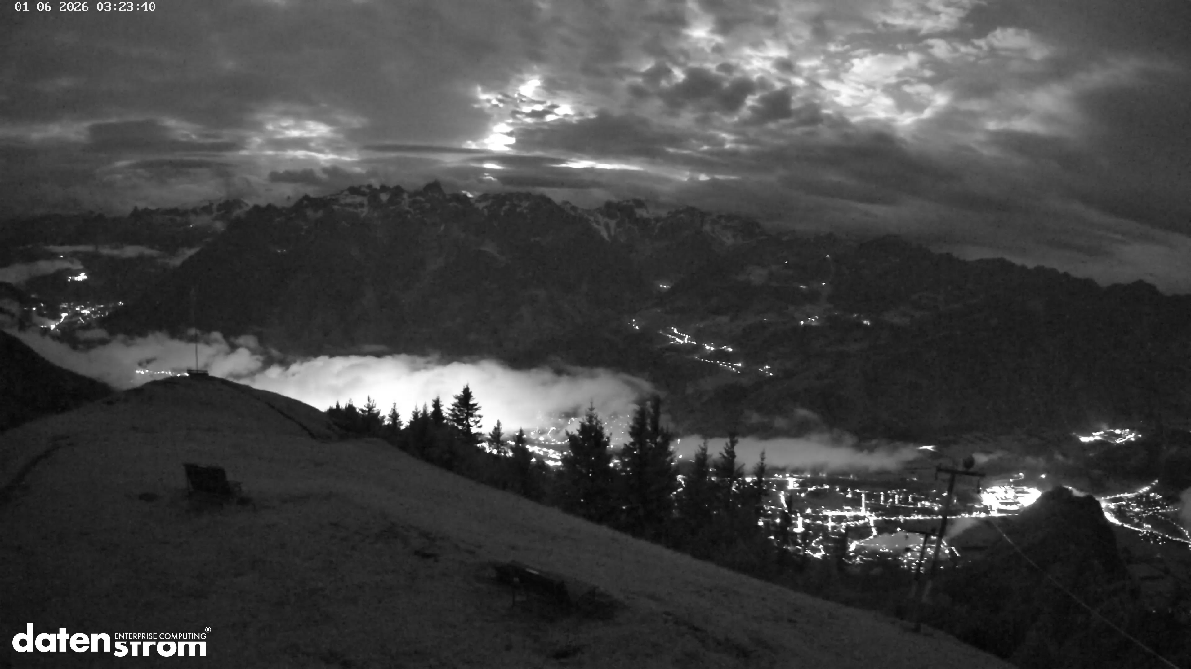 Frassenhütte – Zimba