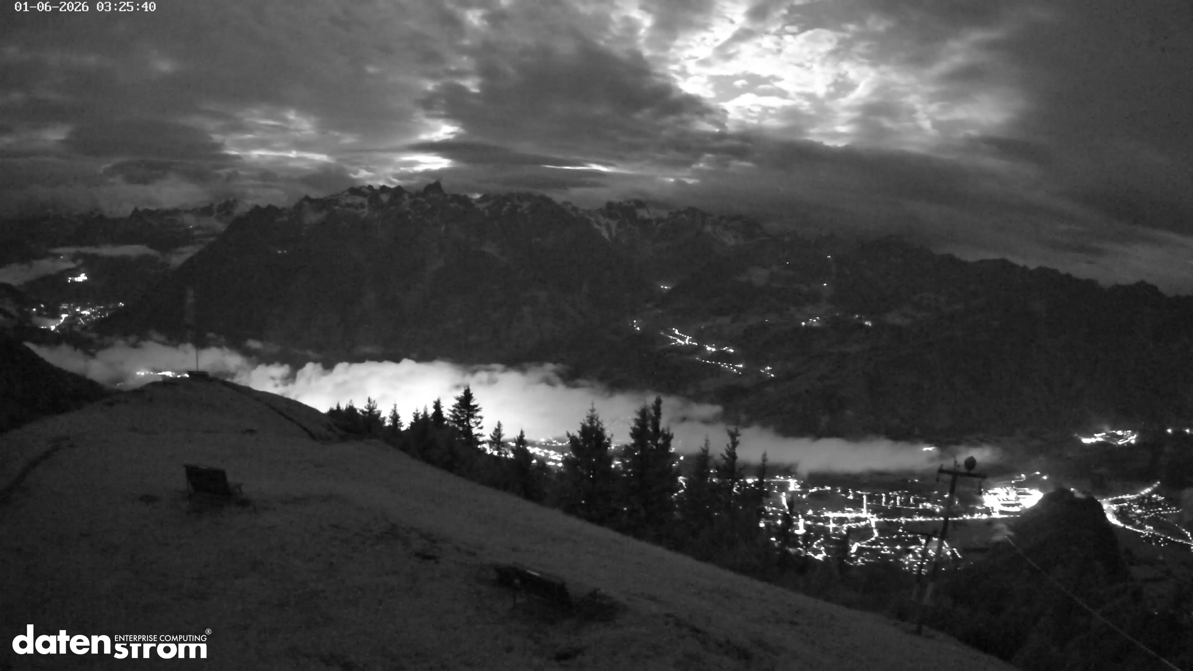 Frassenhütte – Zimba
