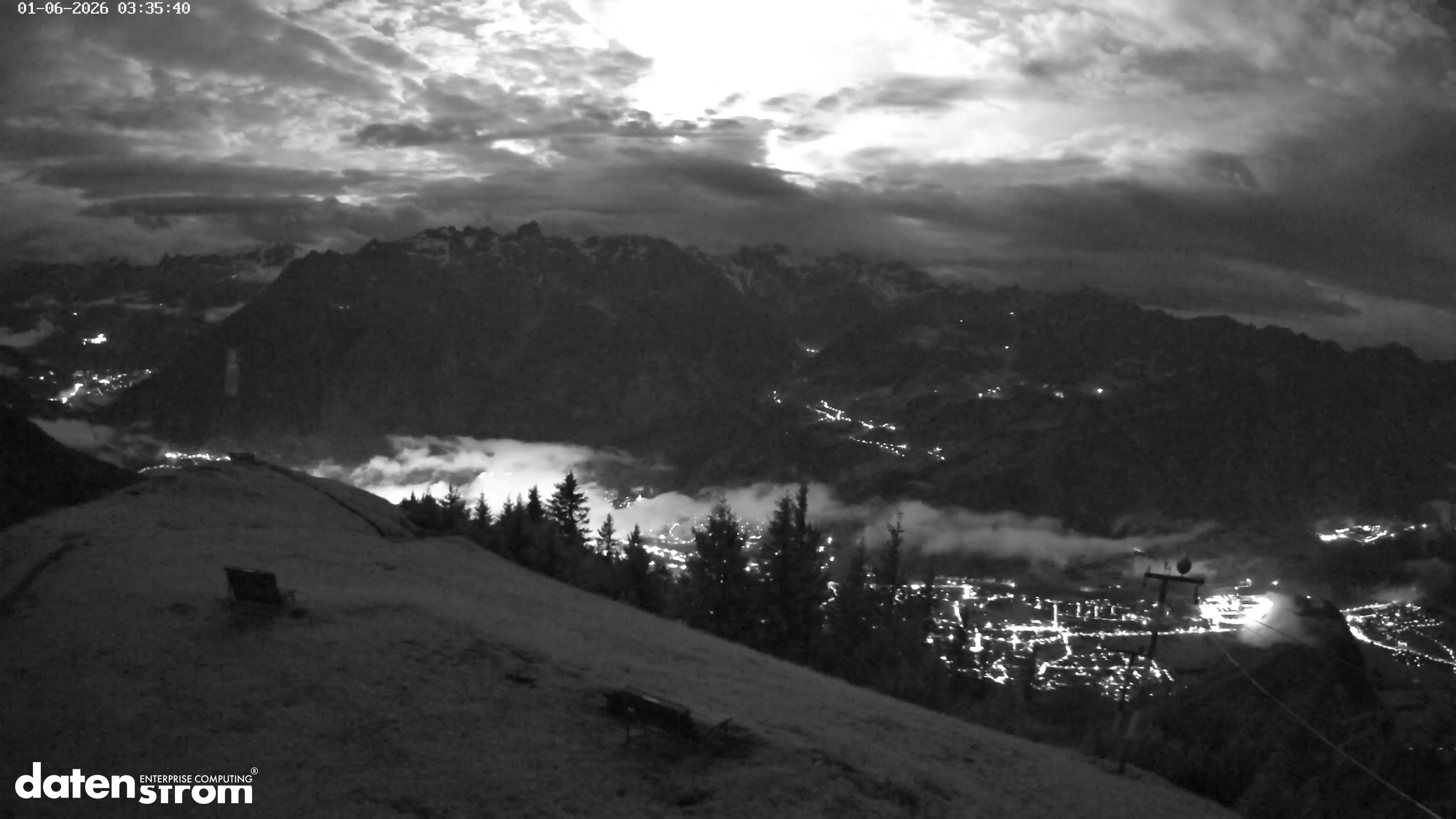 Frassenhütte – Zimba