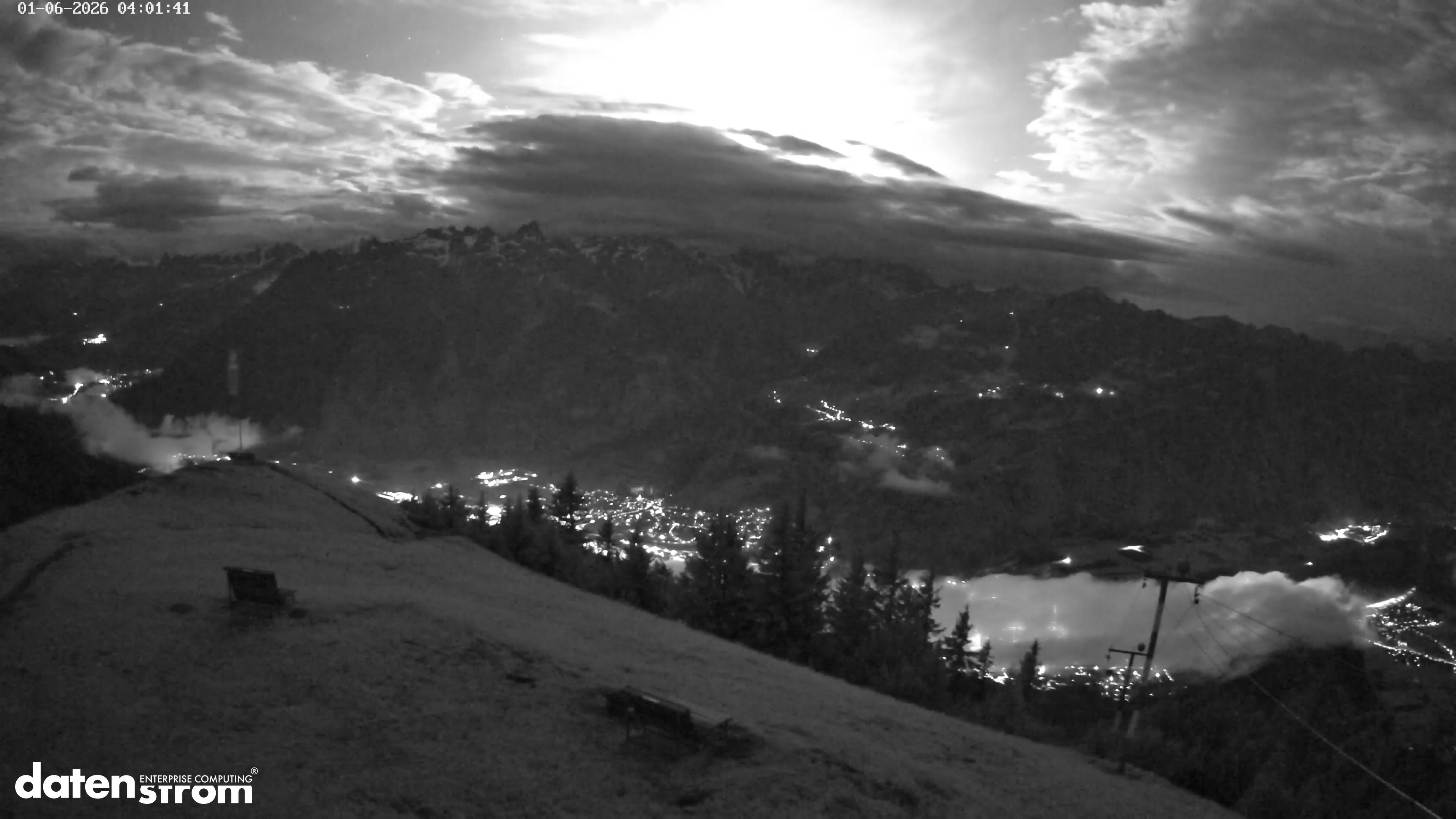 Frassenhütte – Zimba