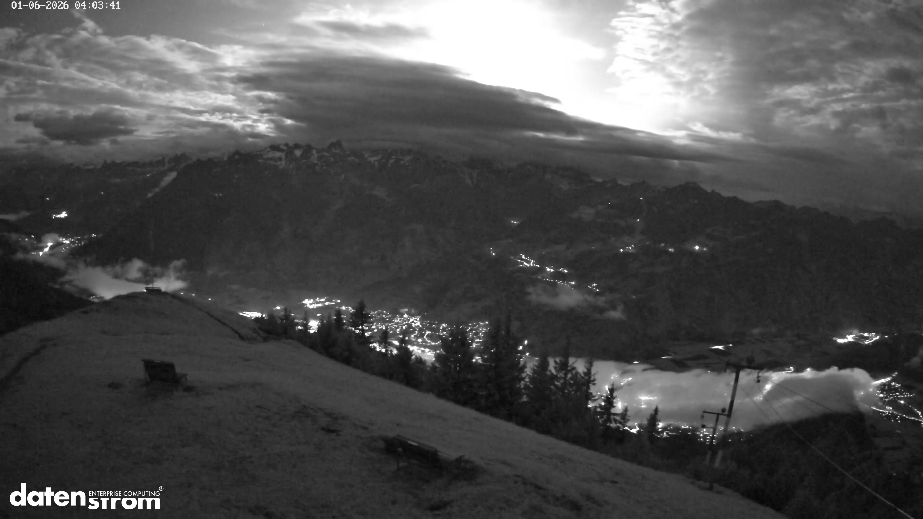 Frassenhütte – Zimba