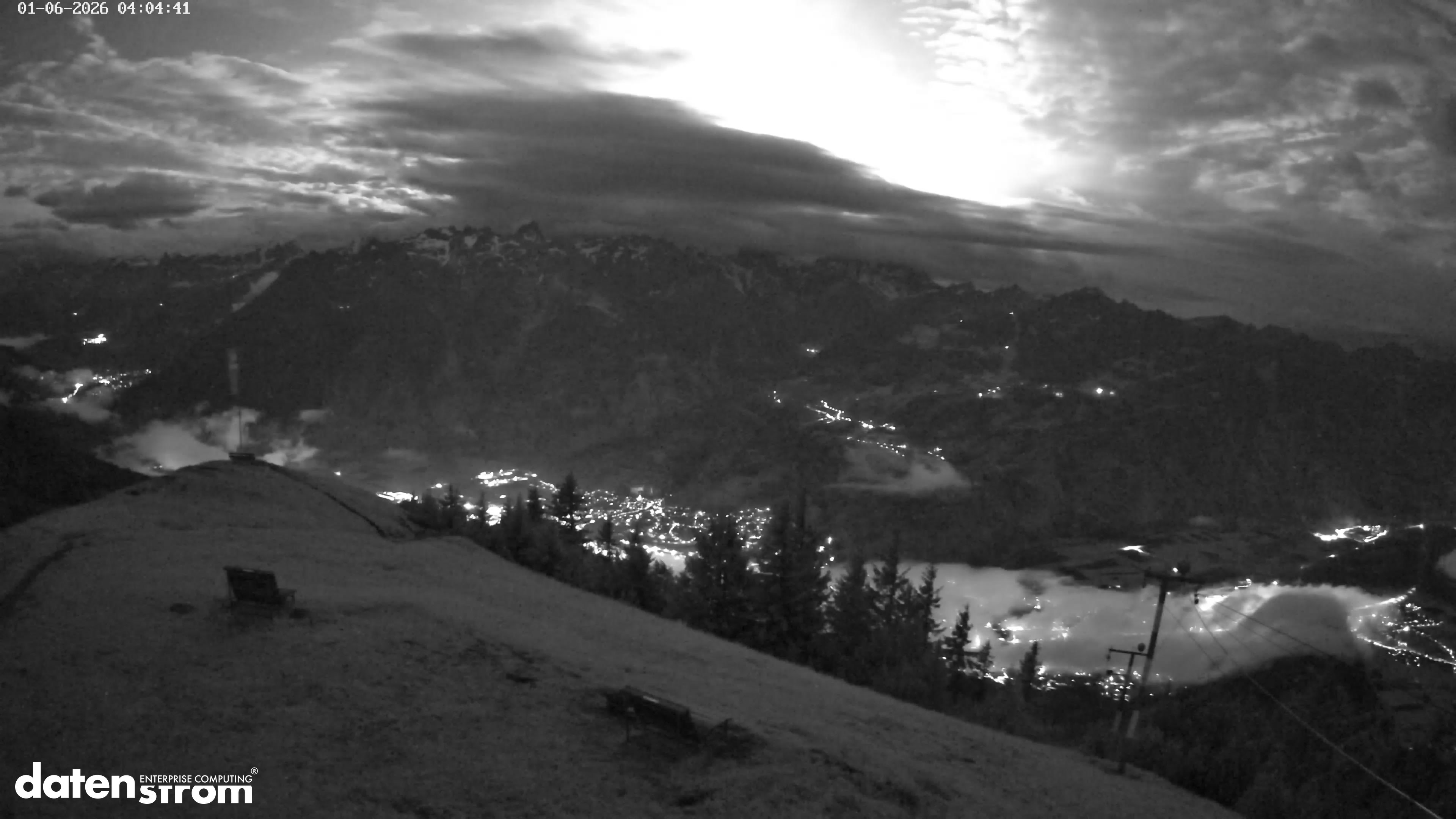 Frassenhütte – Zimba