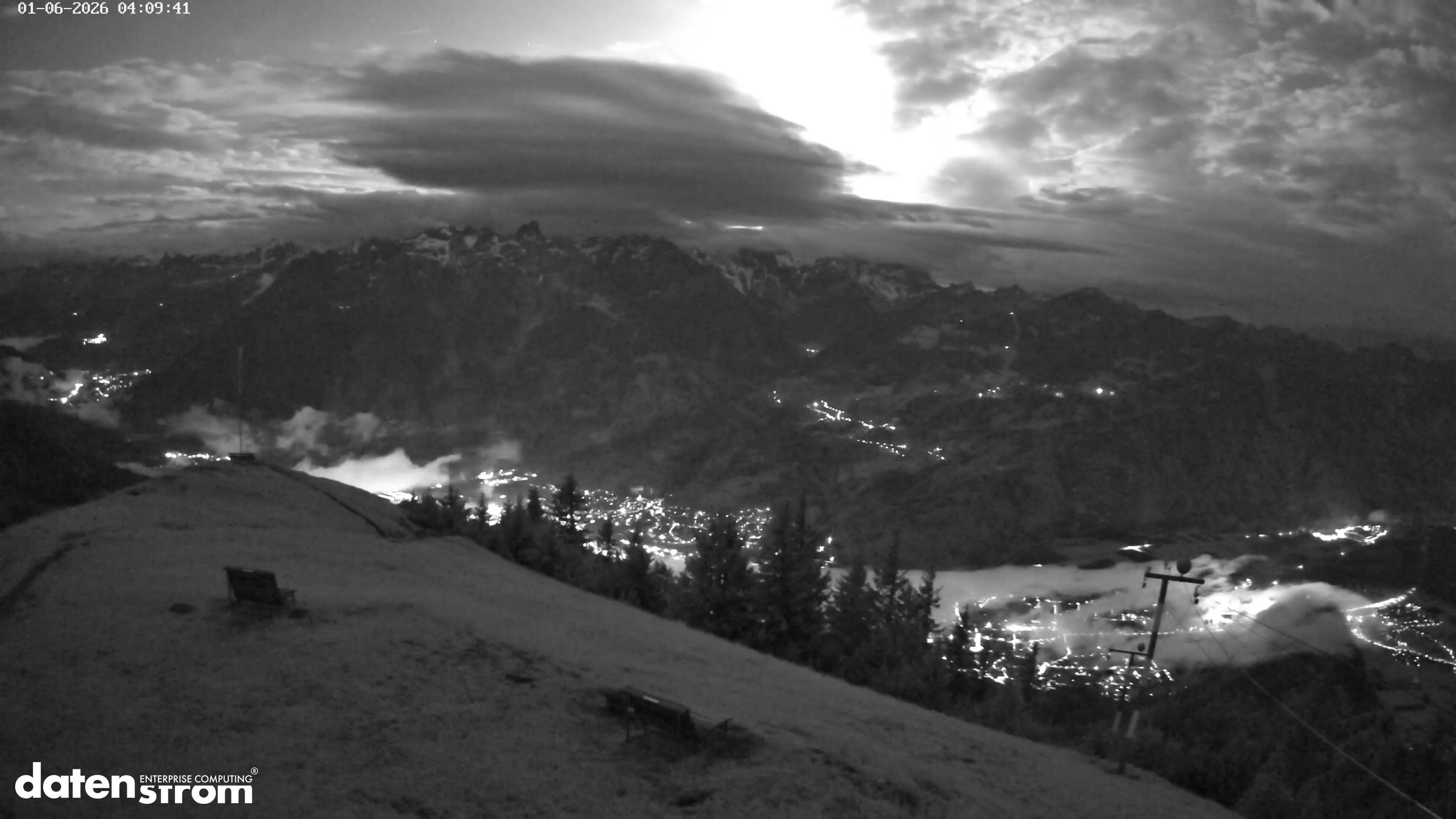 Frassenhütte – Zimba