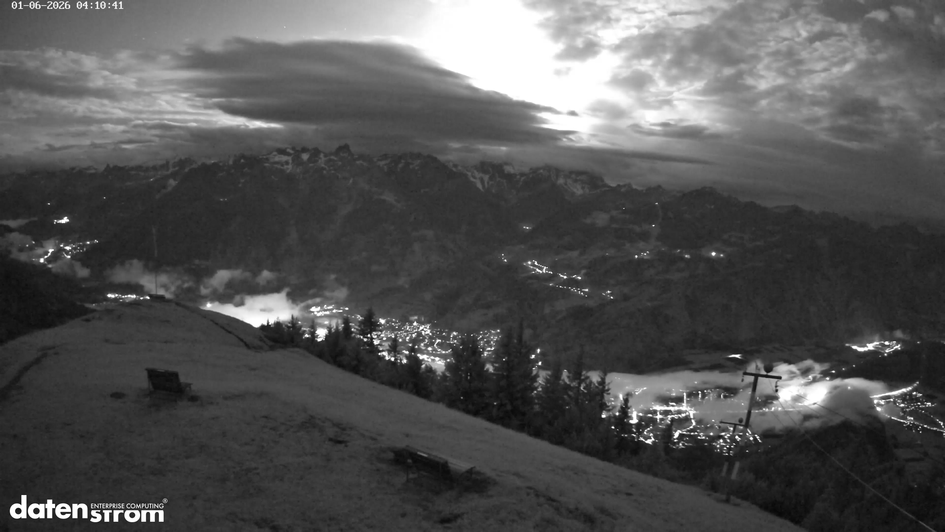 Frassenhütte – Zimba