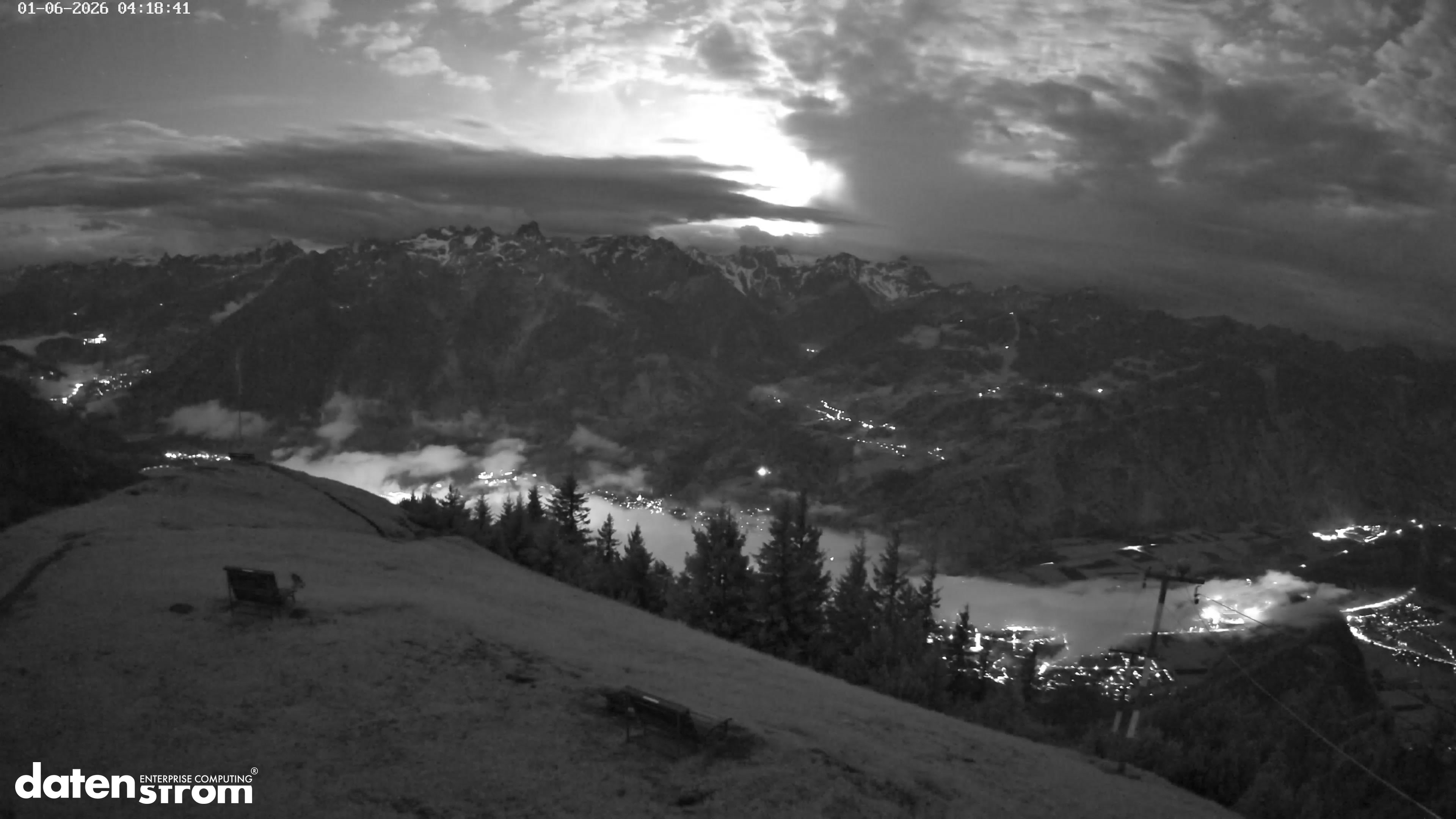Frassenhütte – Zimba